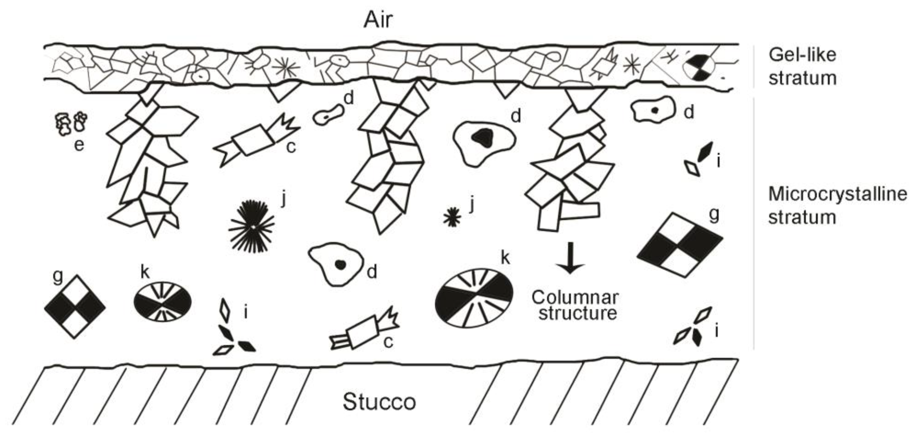Crystals 13 00219 g003 Crystals 13 00219 g003