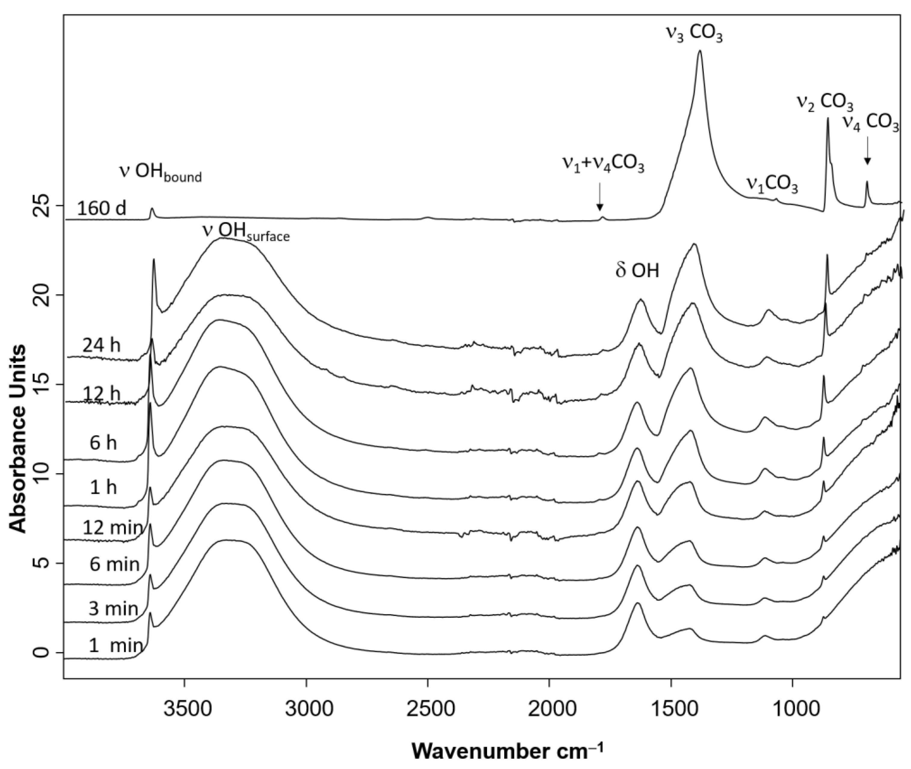 Crystals 13 00219 g005 Crystals 13 00219 g005
