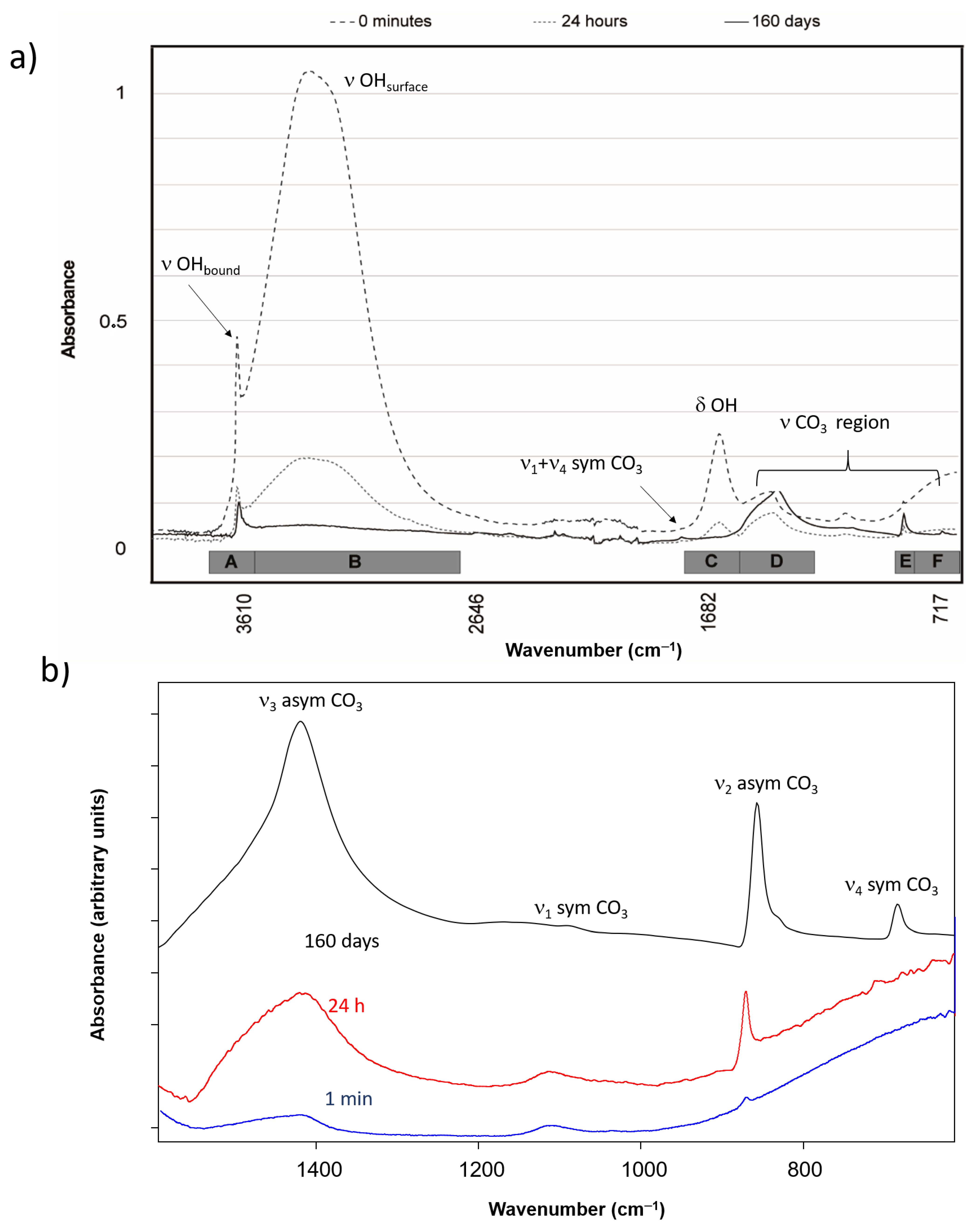 Crystals 13 00219 g006 Crystals 13 00219 g006