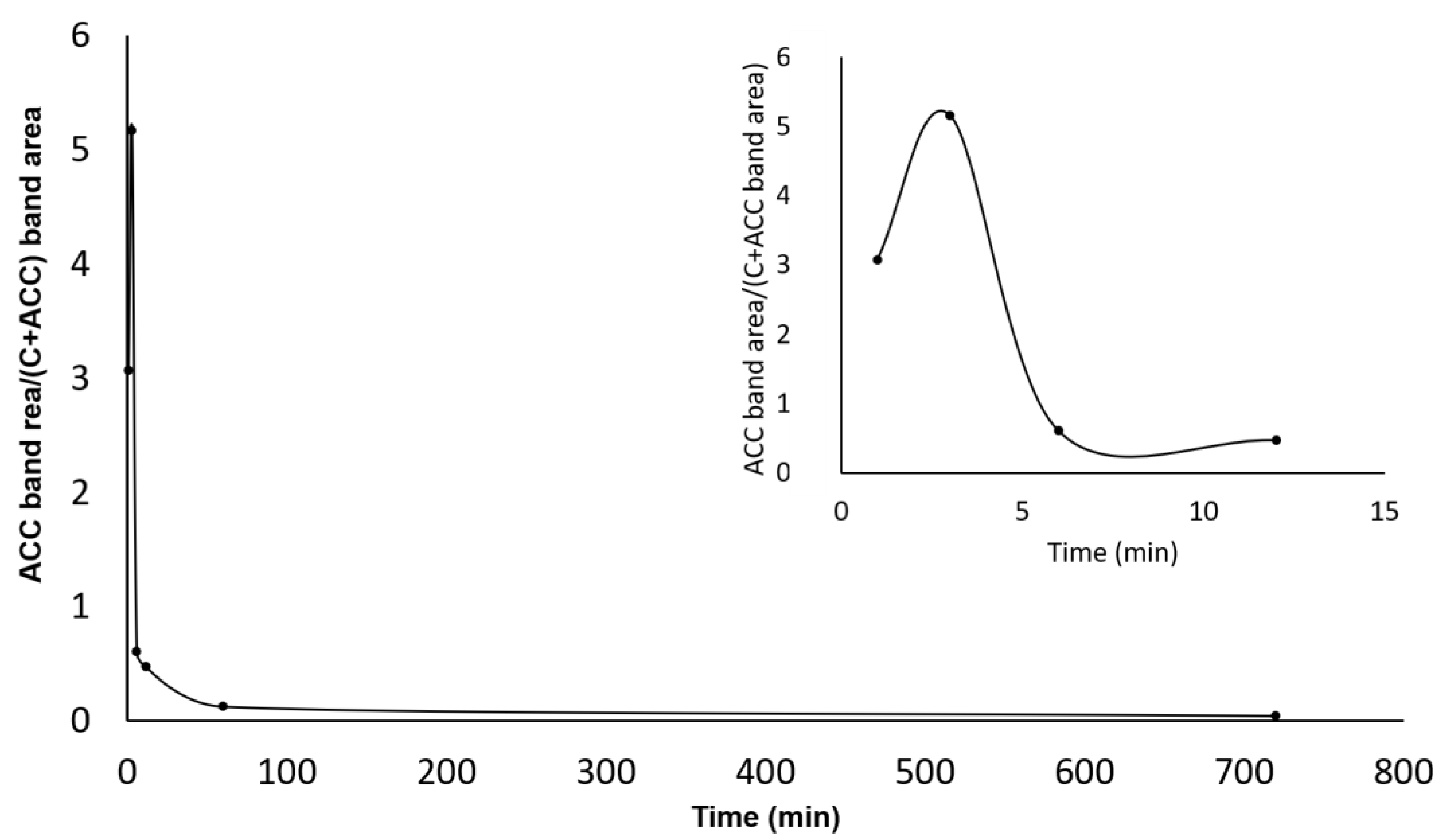 Crystals 13 00219 g008 Crystals 13 00219 g008