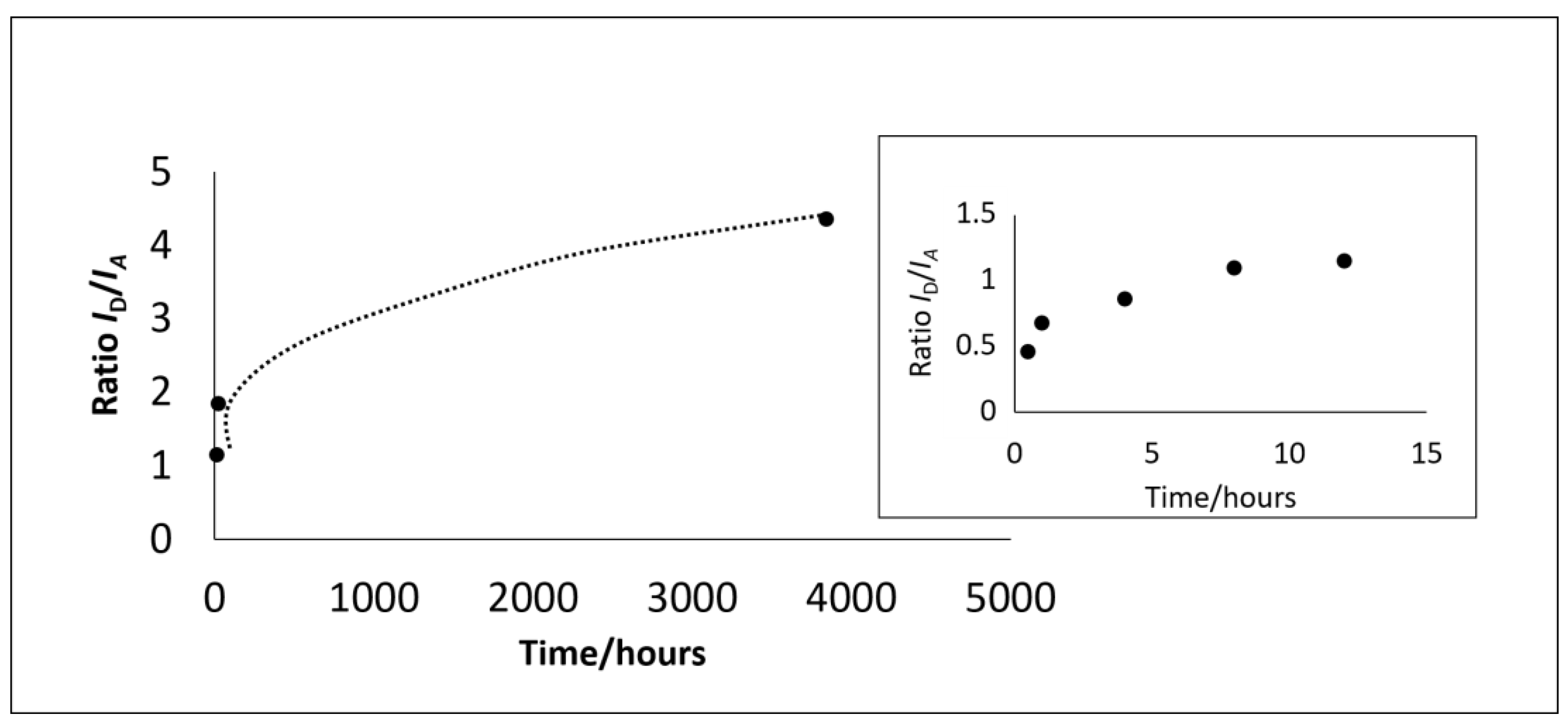 Crystals 13 00219 g009 Crystals 13 00219 g009