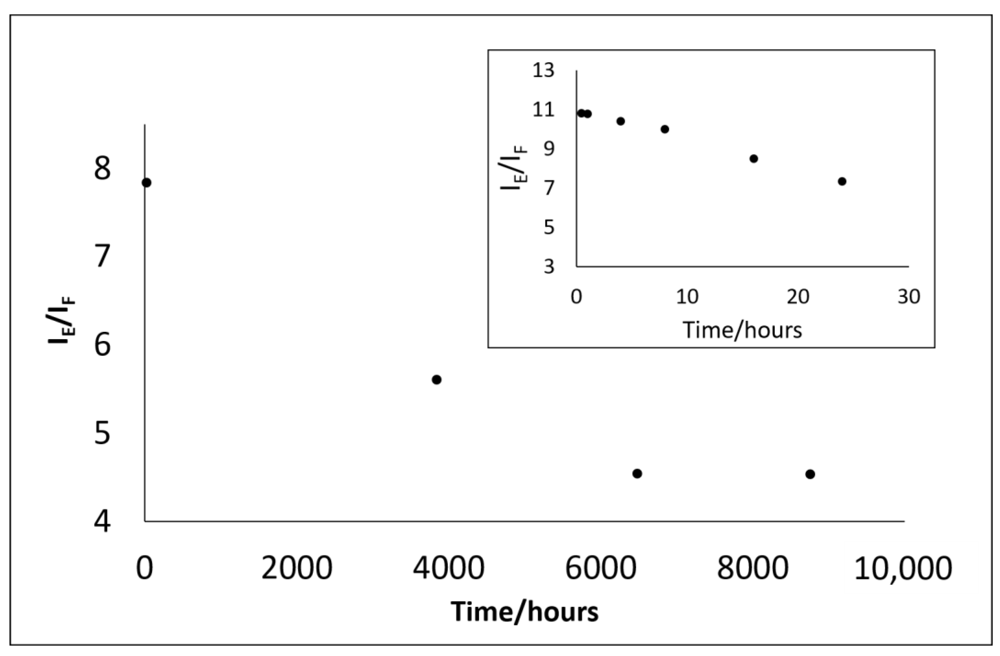 Crystals 13 00219 g010 Crystals 13 00219 g010