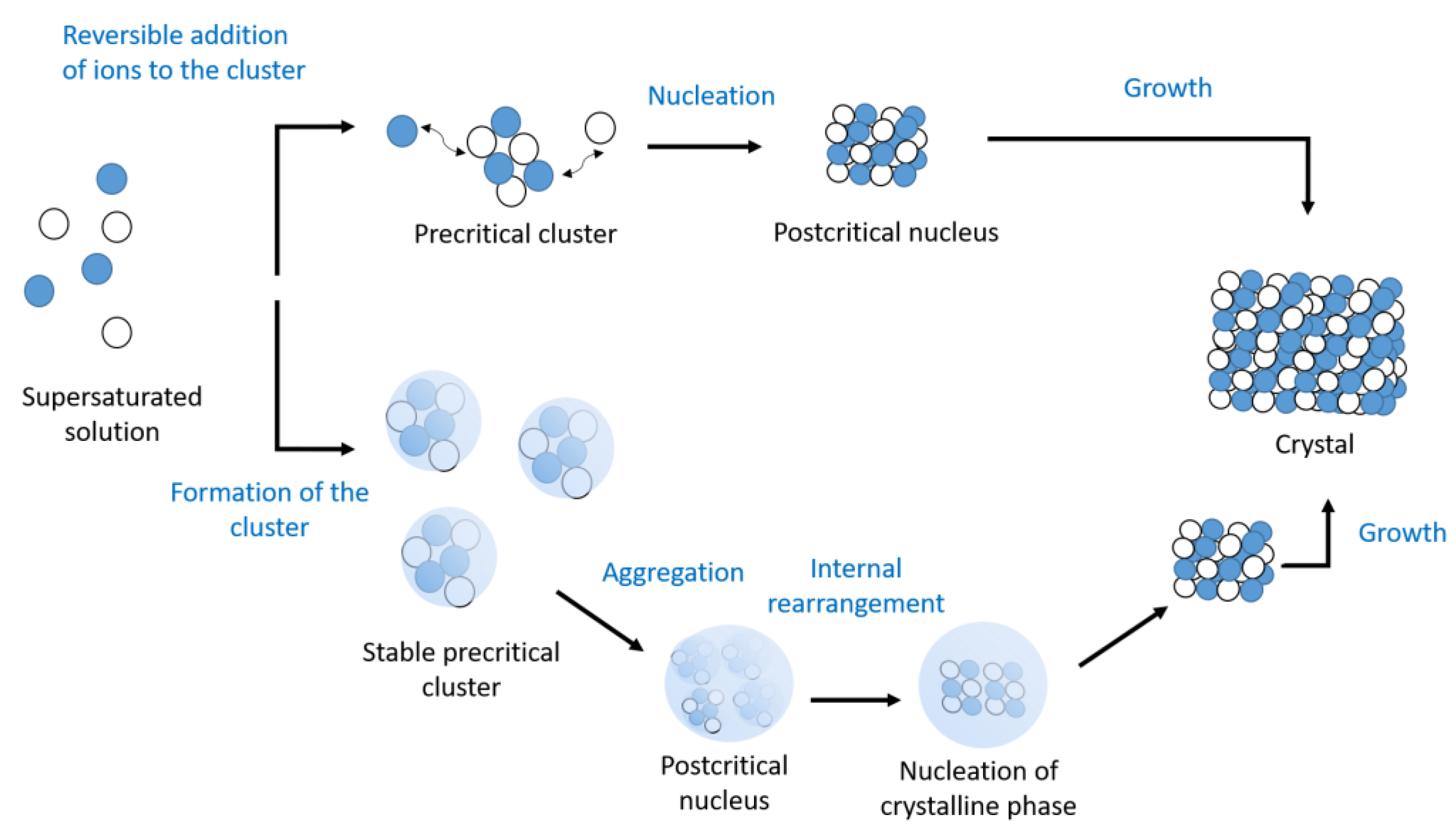 Crystals 13 00219 g011 Crystals 13 00219 g011
