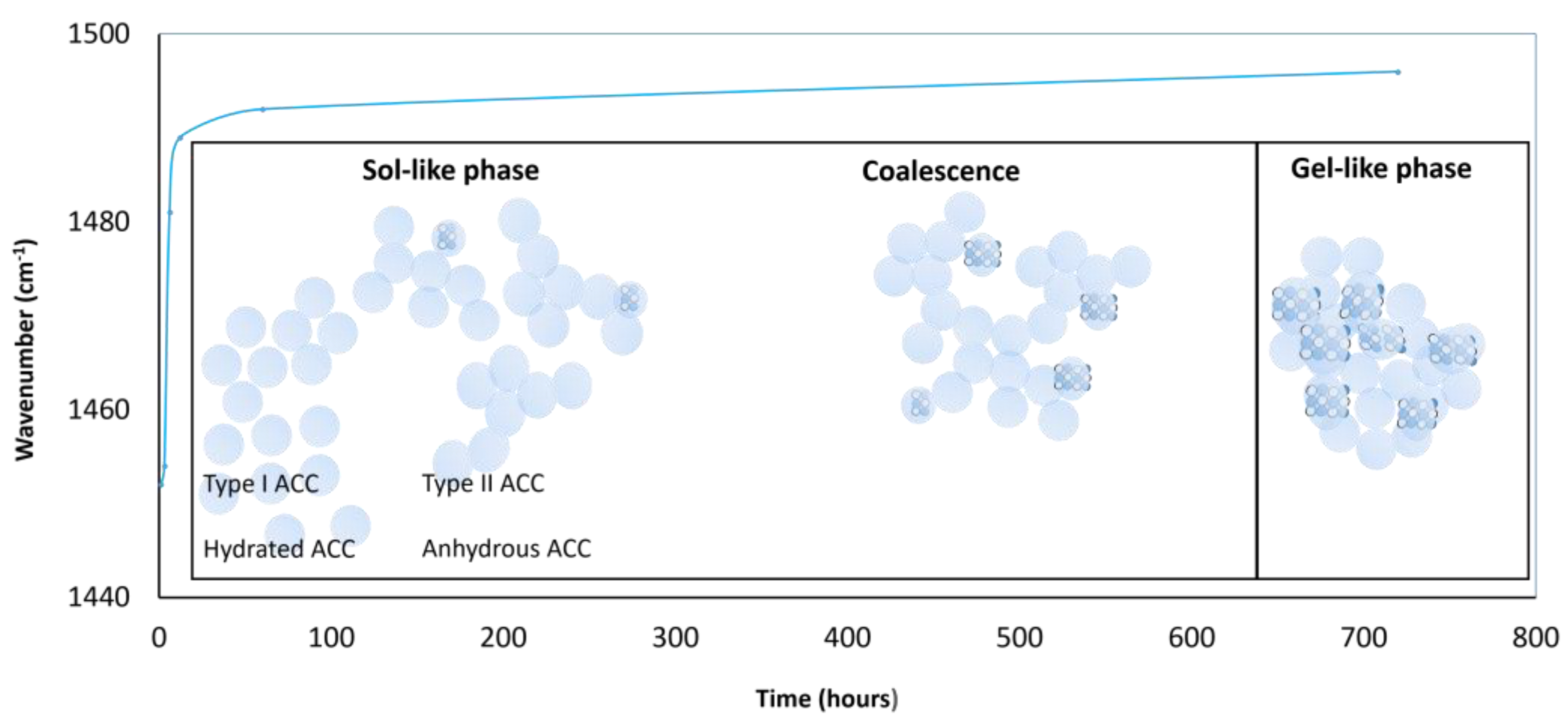Crystals 13 00219 g012 Crystals 13 00219 g012