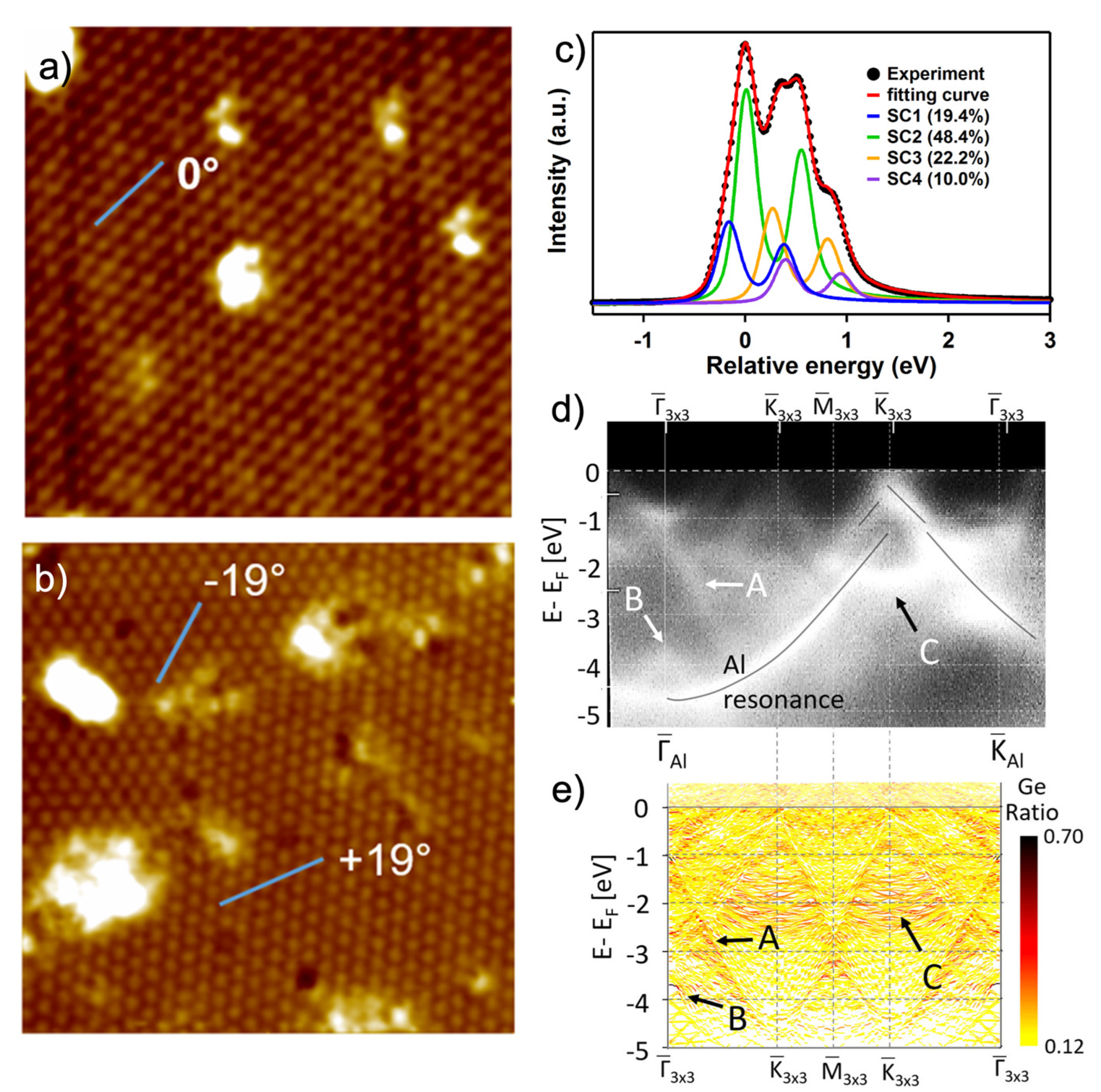 Crystals 13 00221 g002