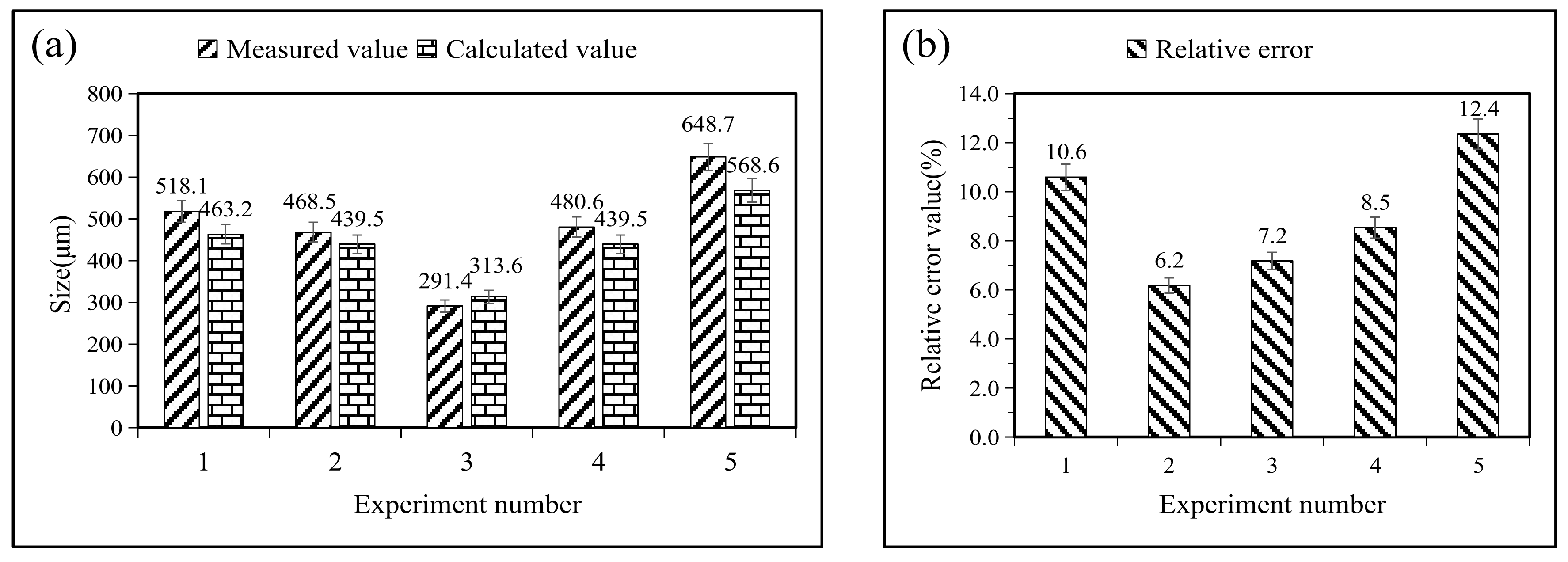 Crystals 13 00223 g012 Crystals 13 00223 g012