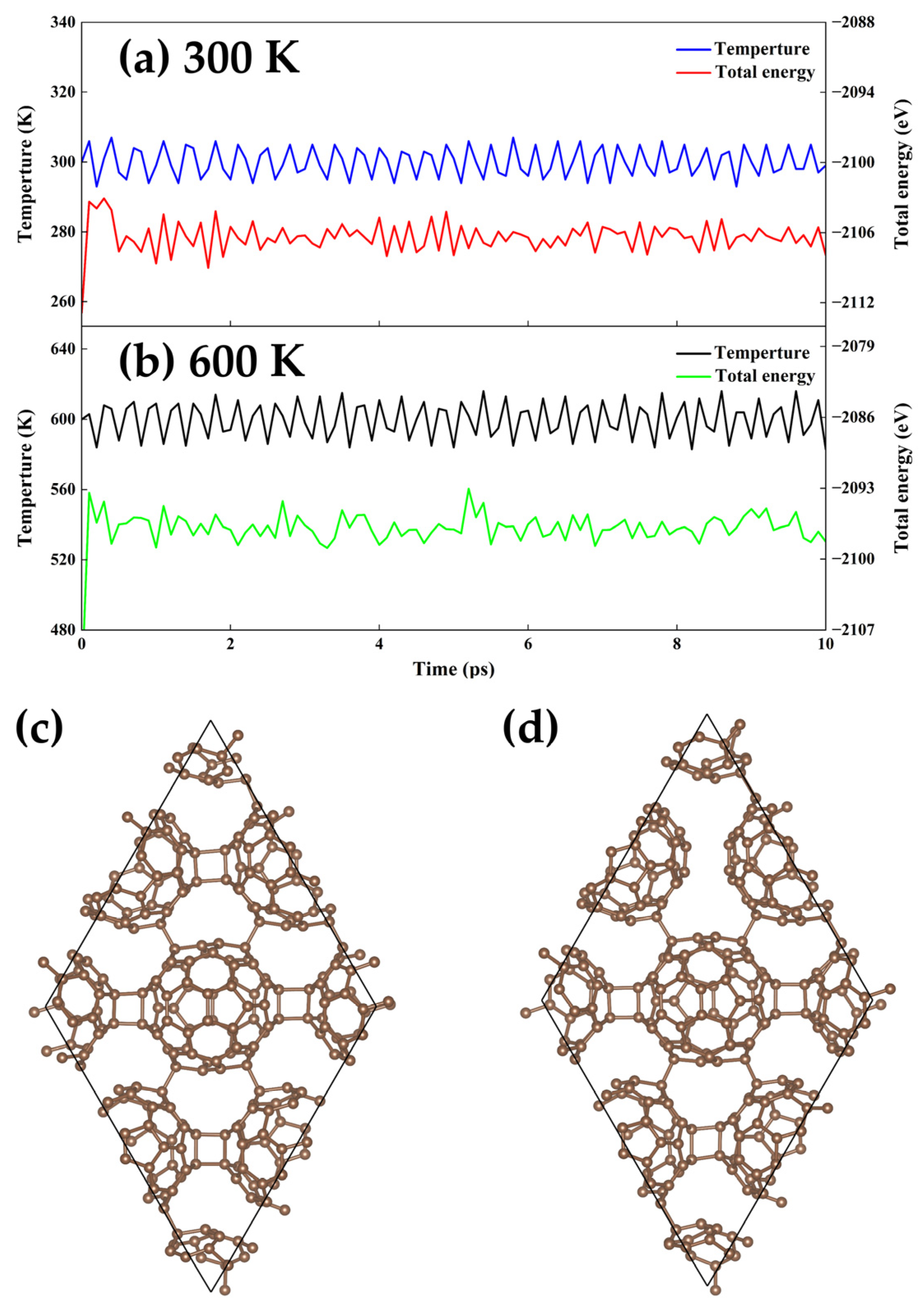 Crystals 13 00224 g004