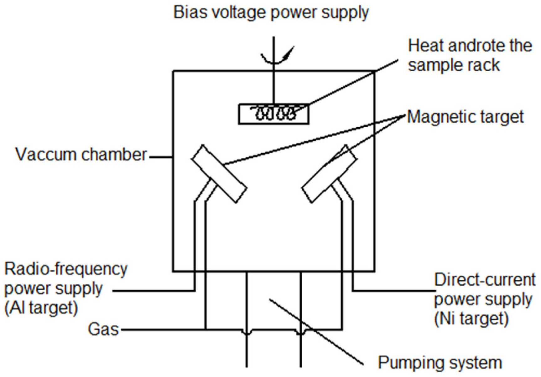 Crystals 13 00225 g001 Crystals 13 00225 g001