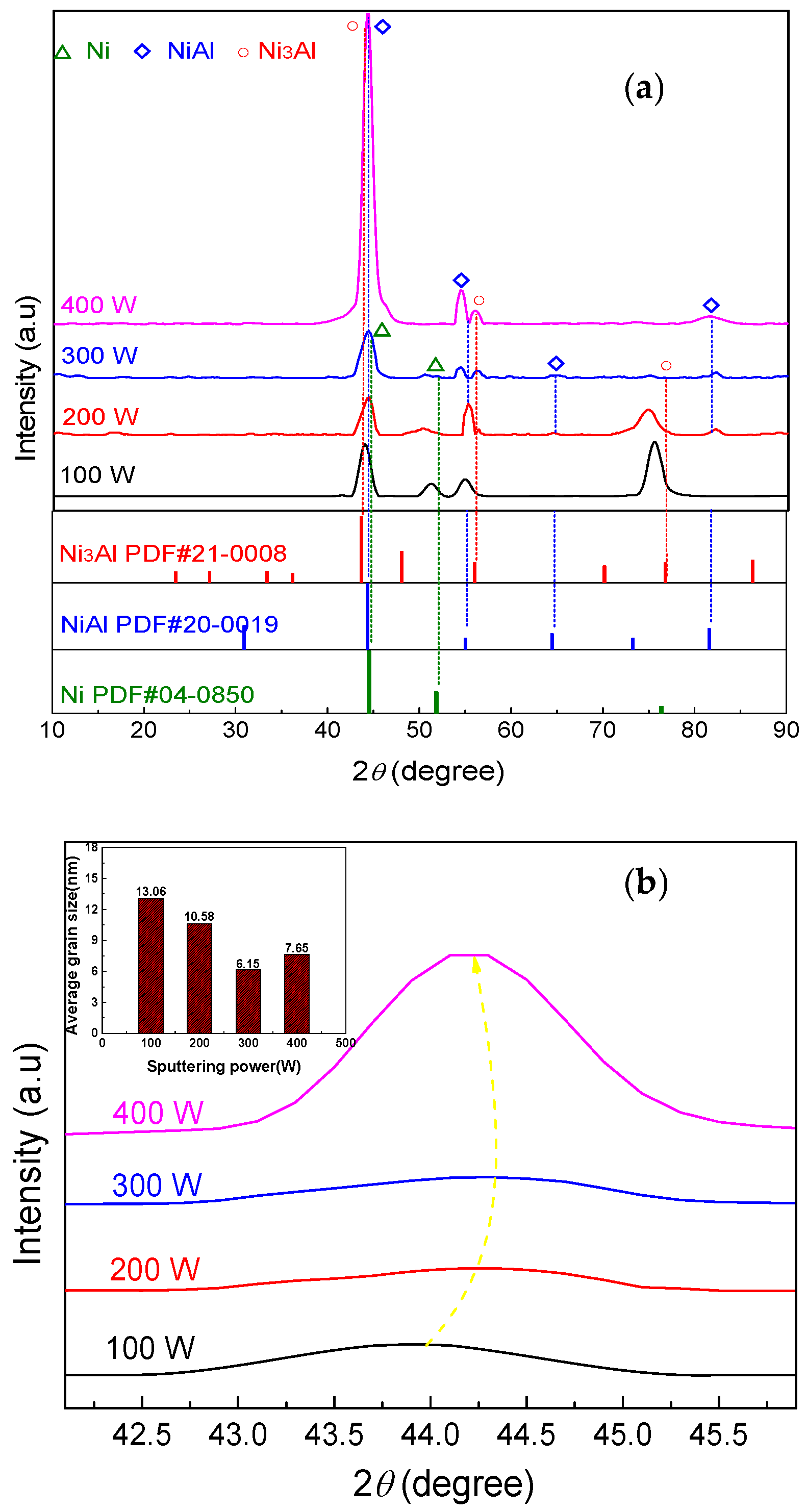 Crystals 13 00225 g002 Crystals 13 00225 g002