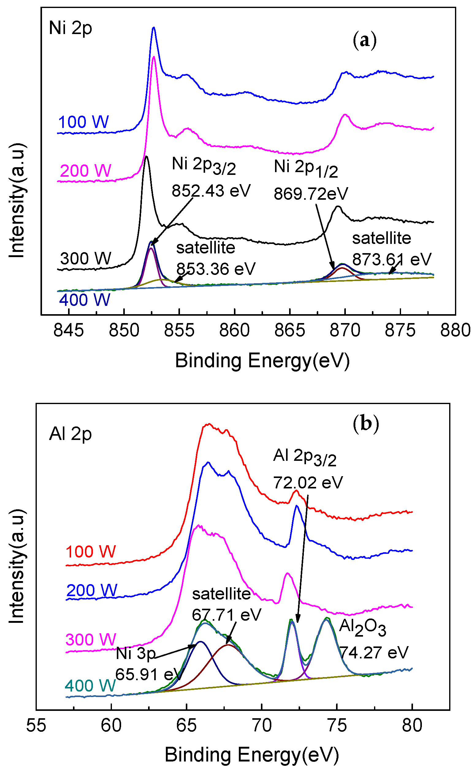 Crystals 13 00225 g003 Crystals 13 00225 g003