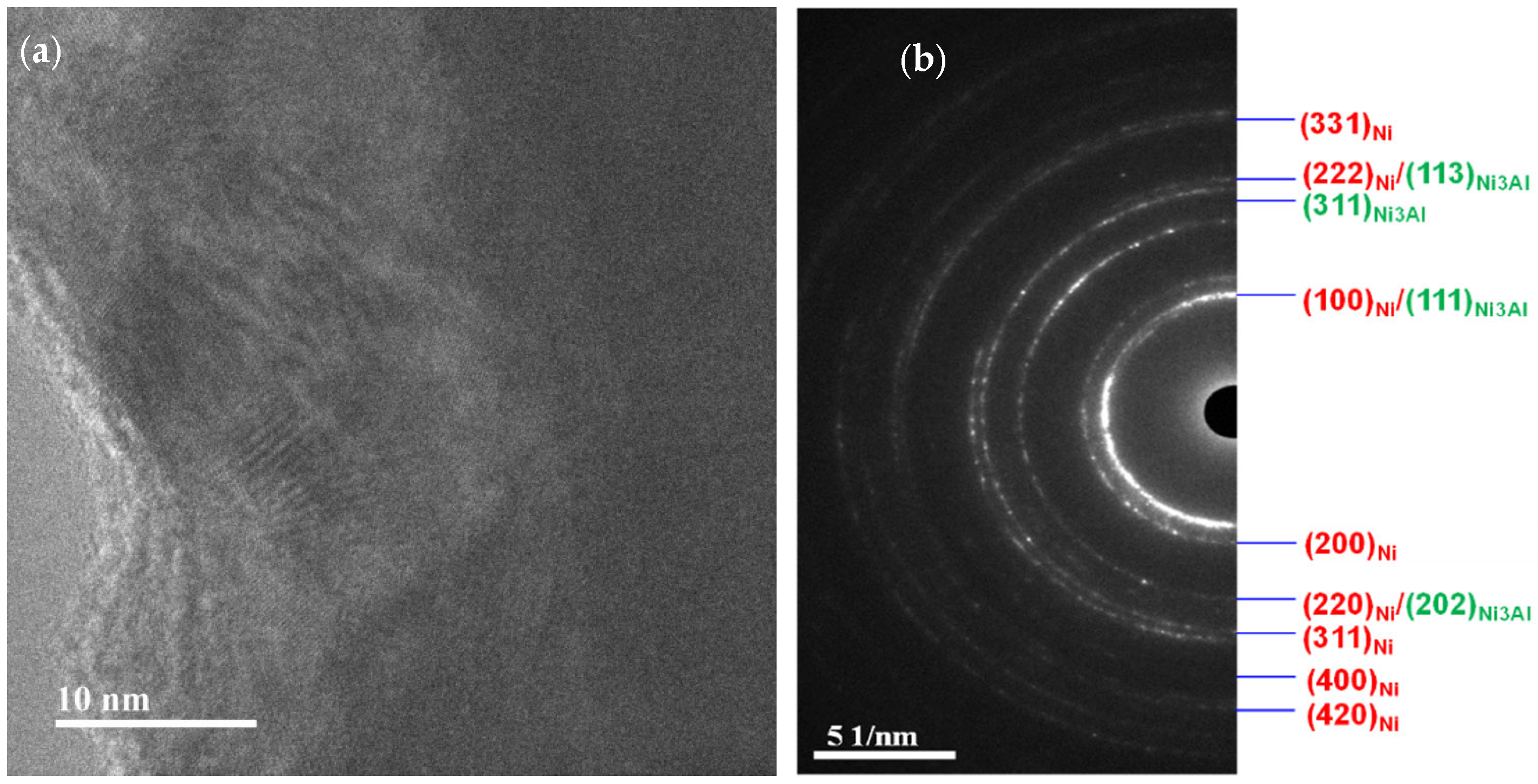 Crystals 13 00225 g004 Crystals 13 00225 g004