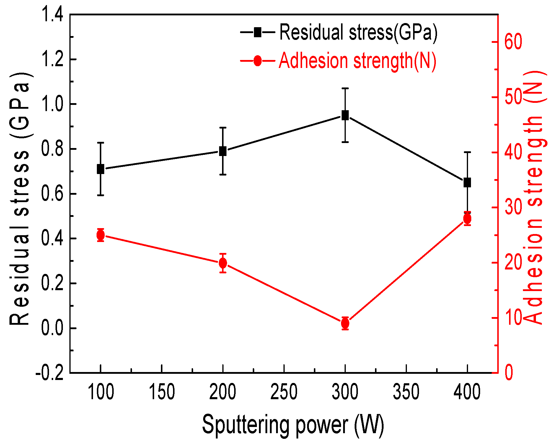 Crystals 13 00225 g006 Crystals 13 00225 g006