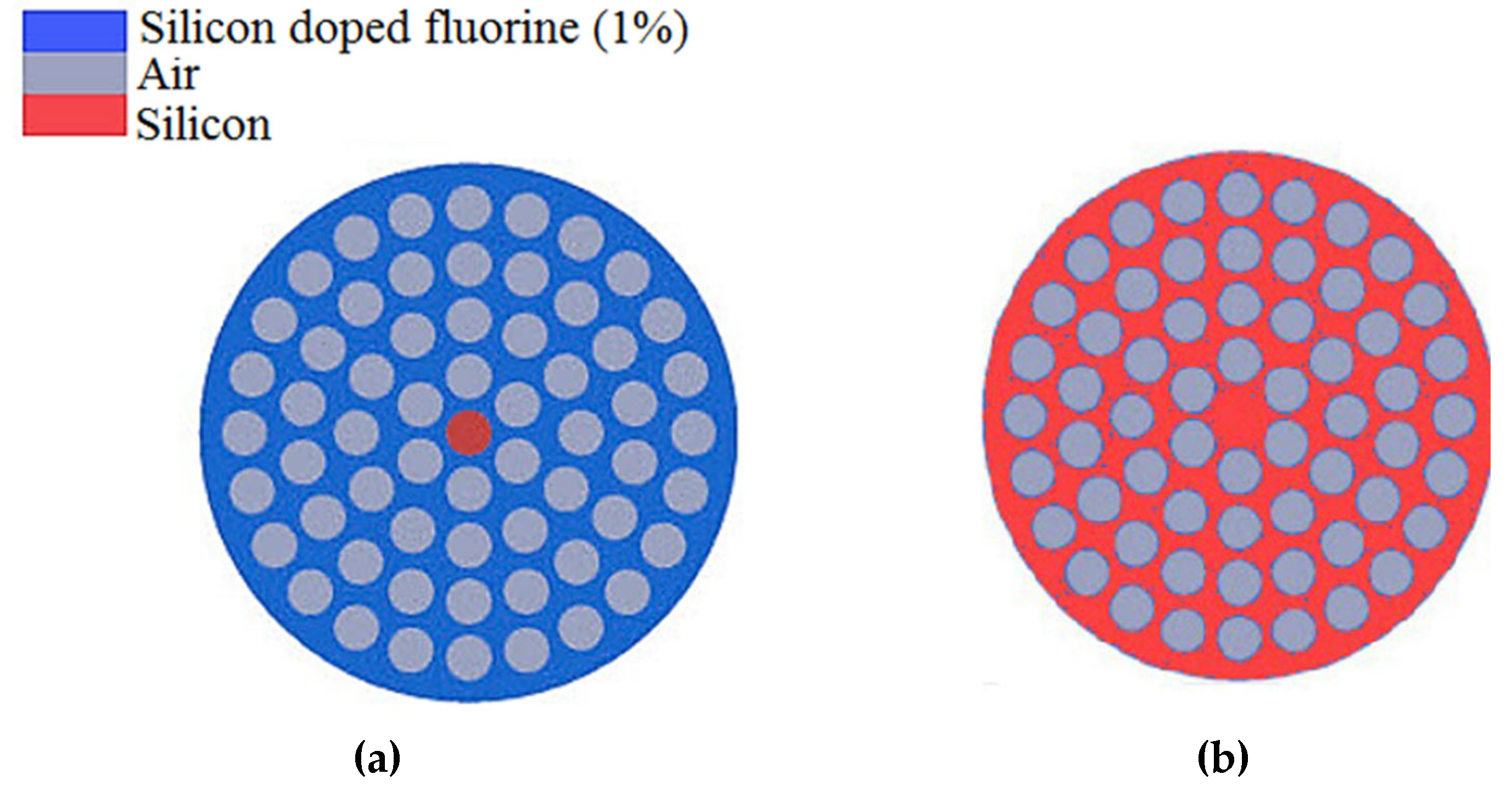 Crystals 13 00226 g001 Crystals 13 00226 g001