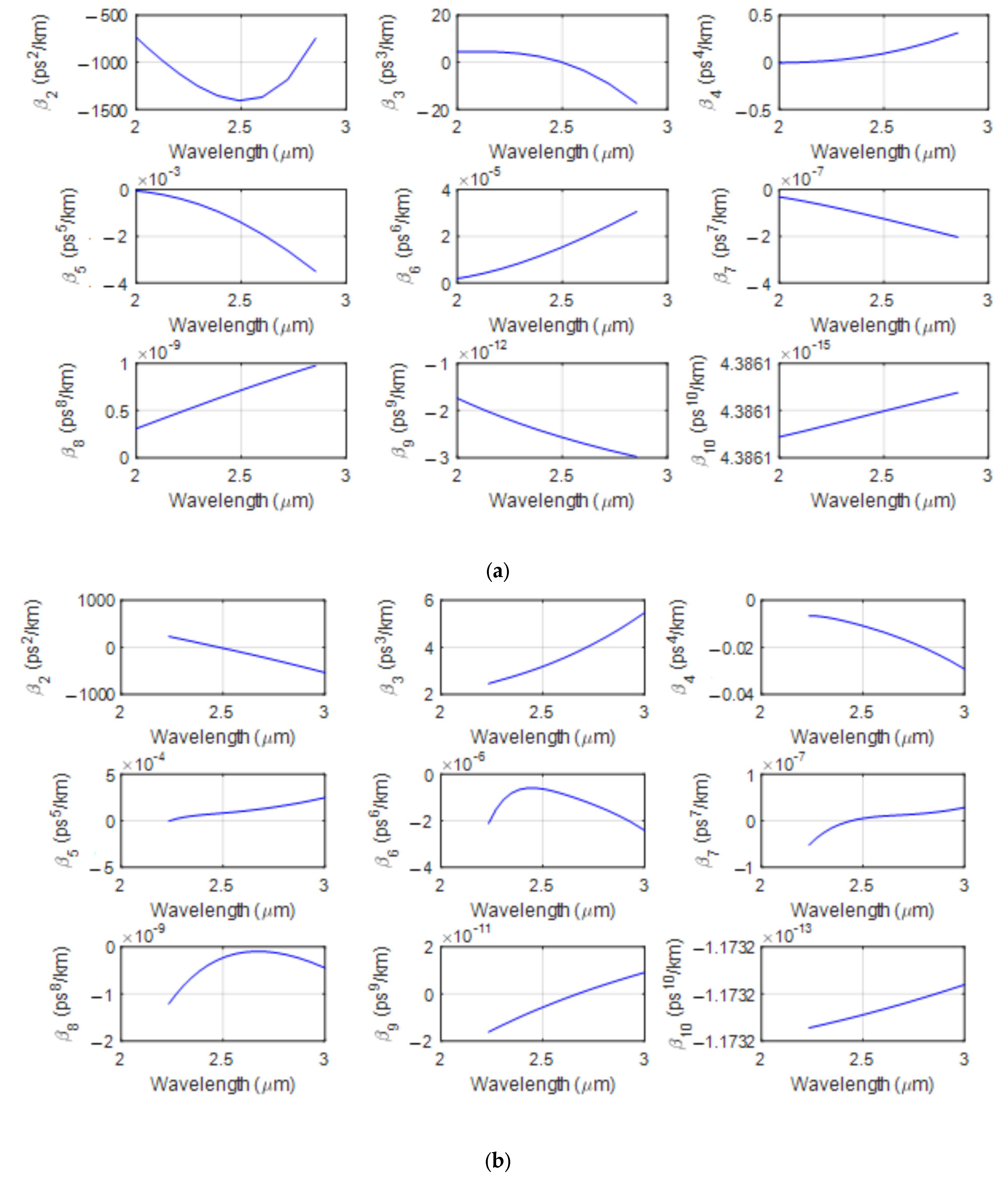 Crystals 13 00226 g002 Crystals 13 00226 g002