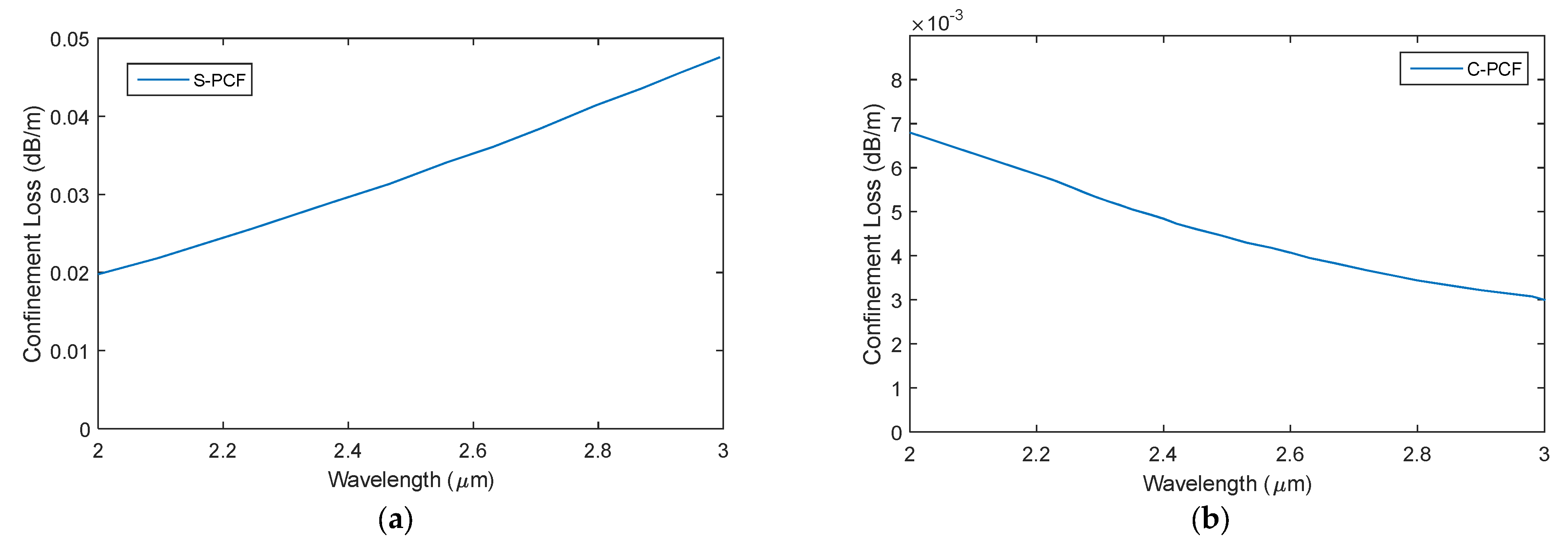 Crystals 13 00226 g003 Crystals 13 00226 g003
