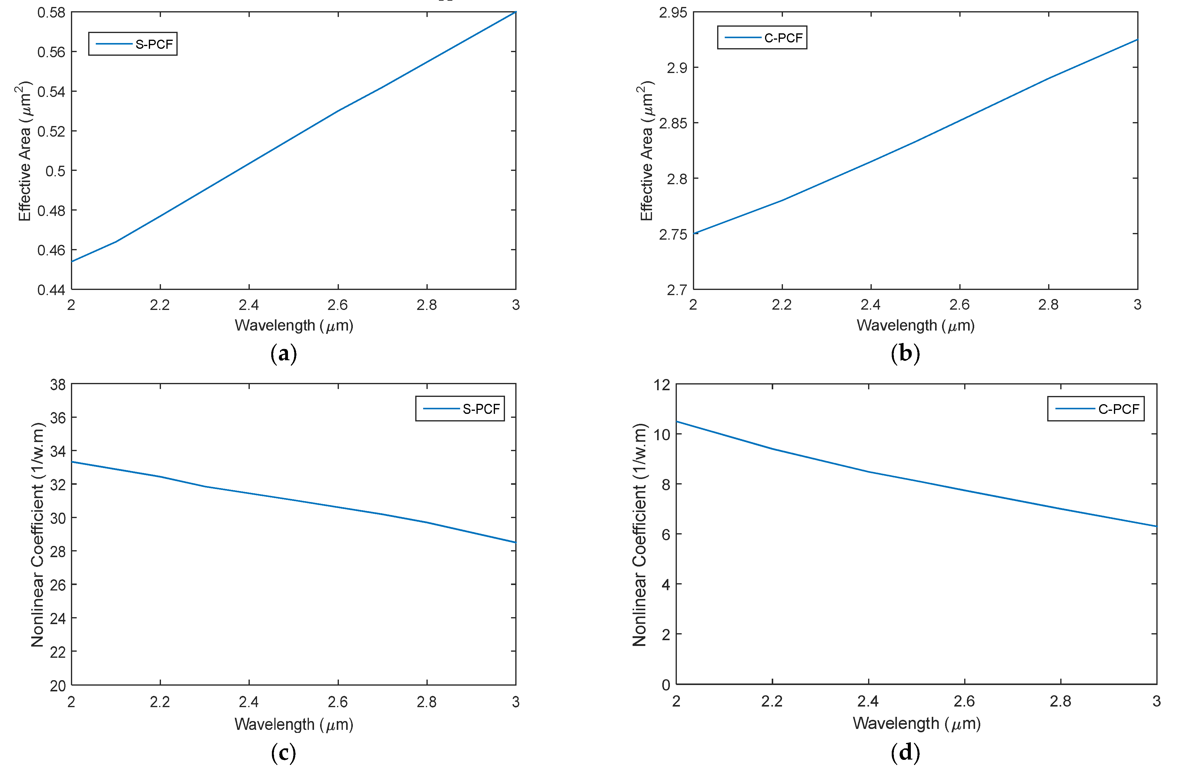 Crystals 13 00226 g004 Crystals 13 00226 g004
