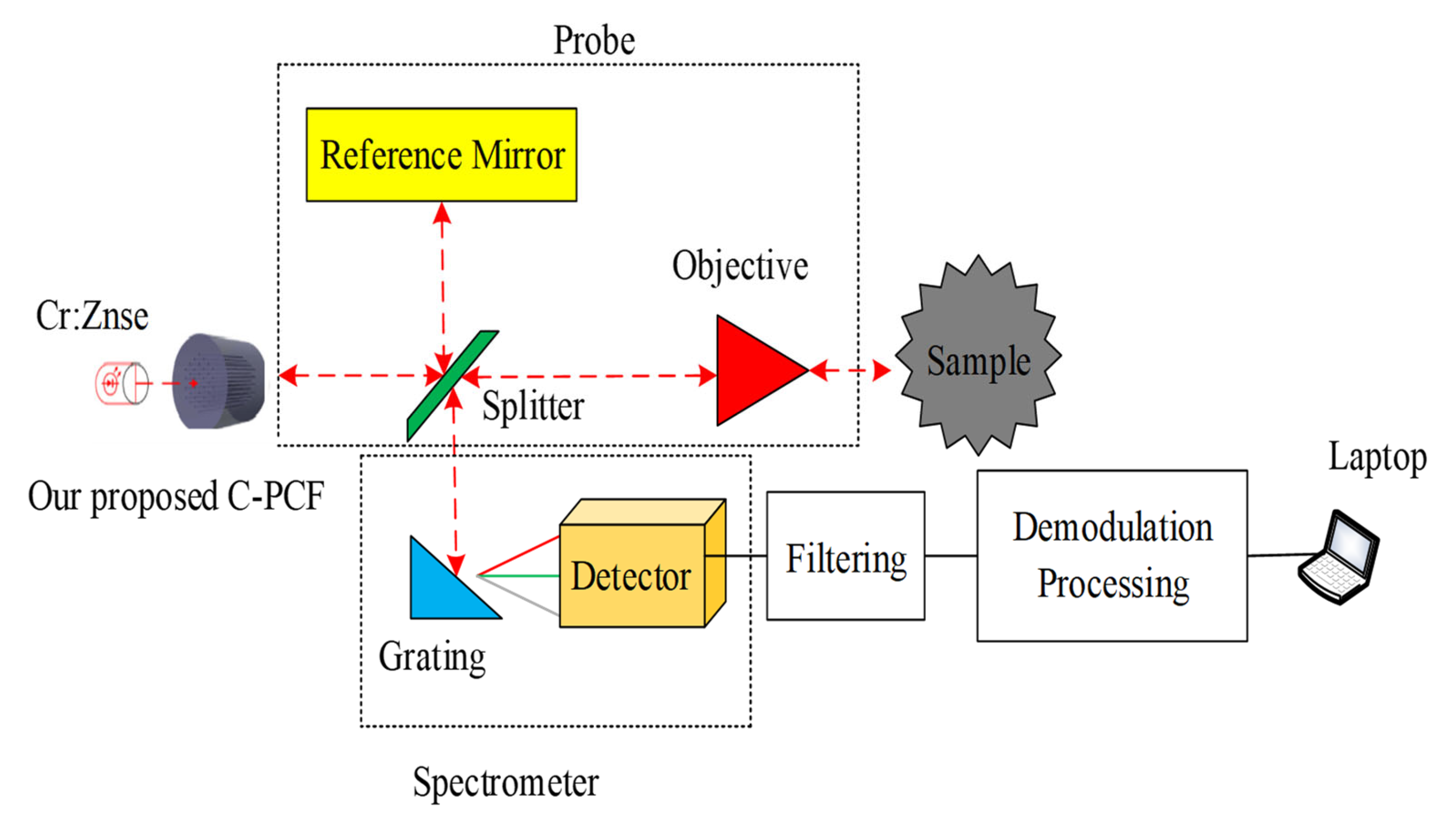 Crystals 13 00226 g006 Crystals 13 00226 g006