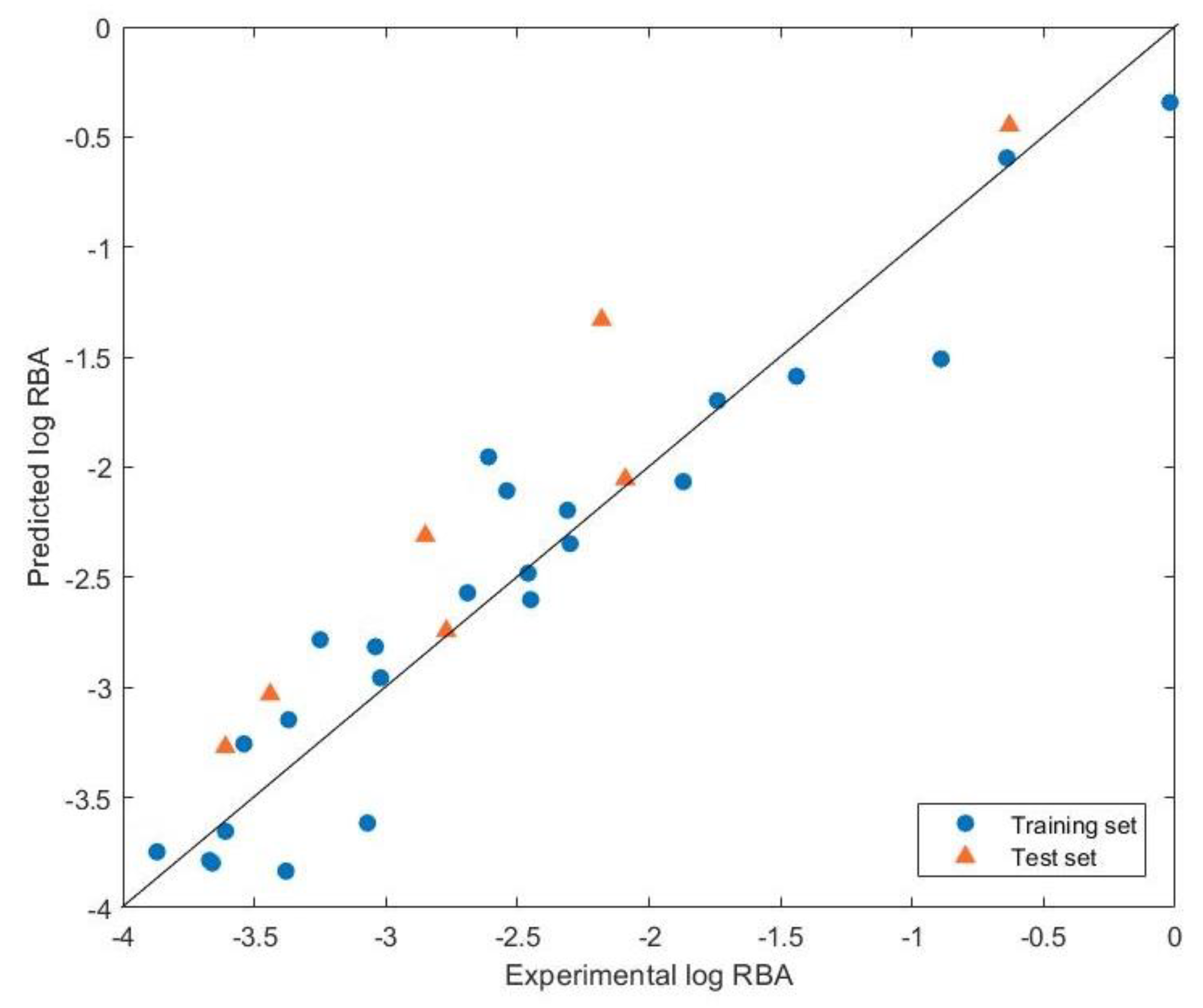 Crystals 13 00228 g001