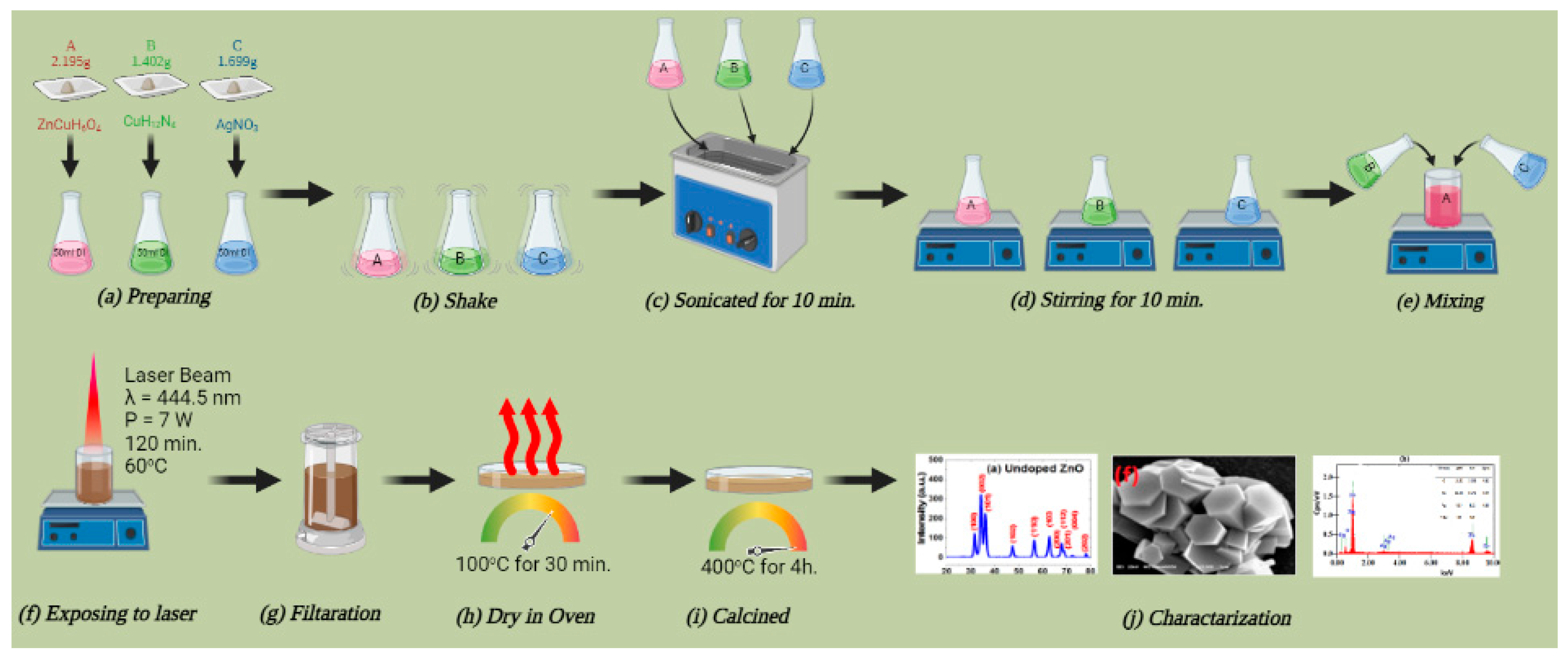 Crystals 13 00229 g002