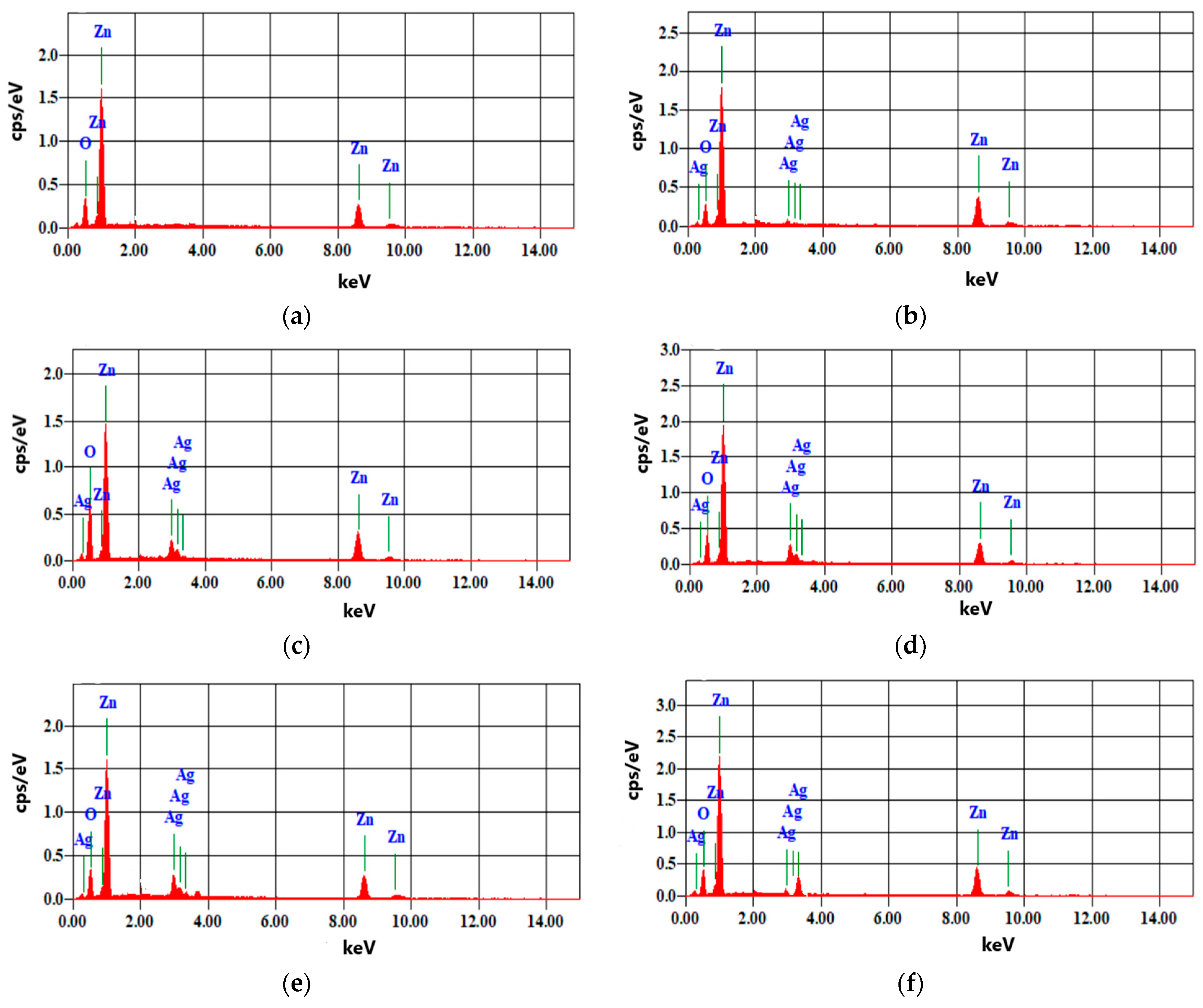 Crystals 13 00229 g006