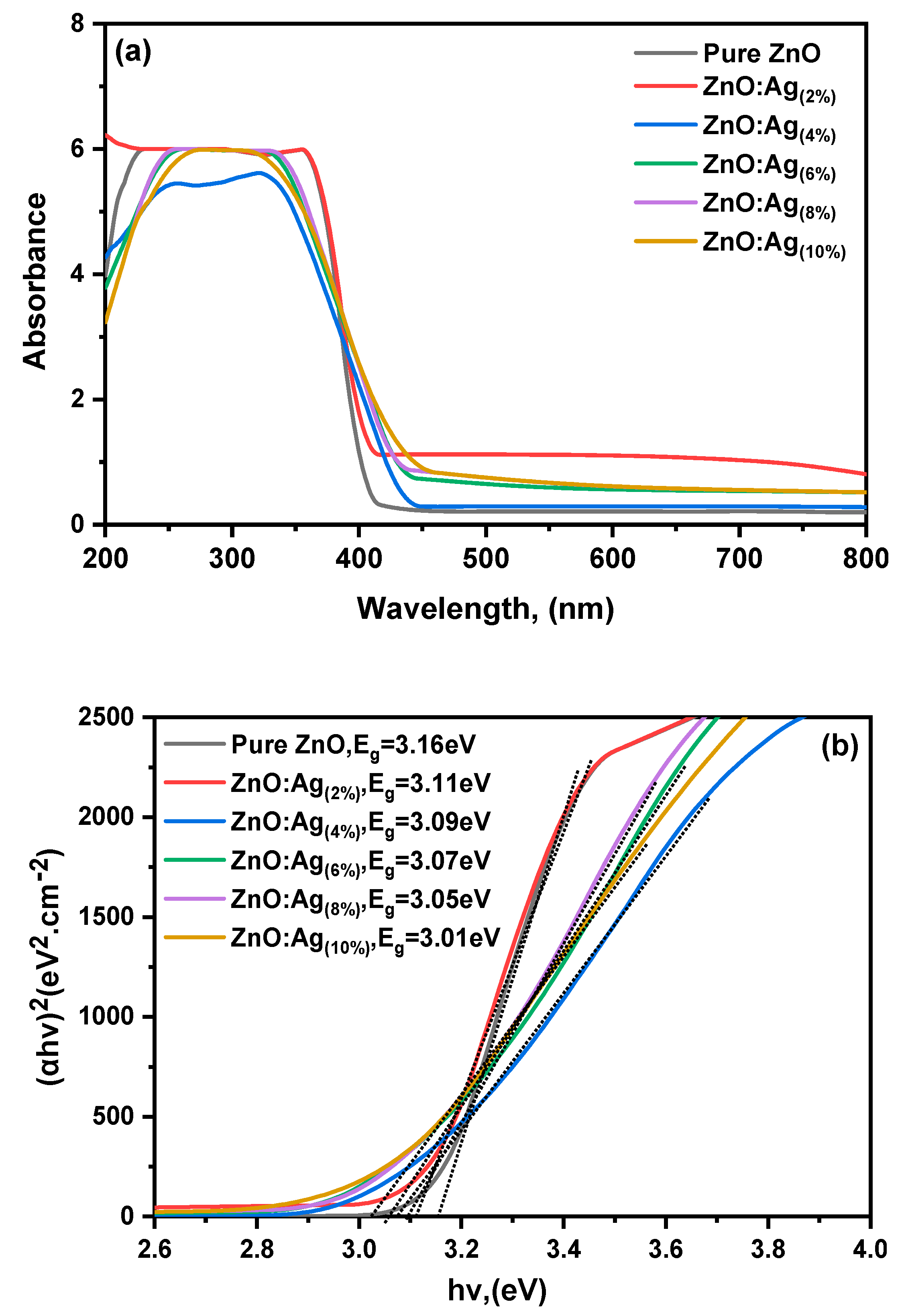Crystals 13 00229 g007