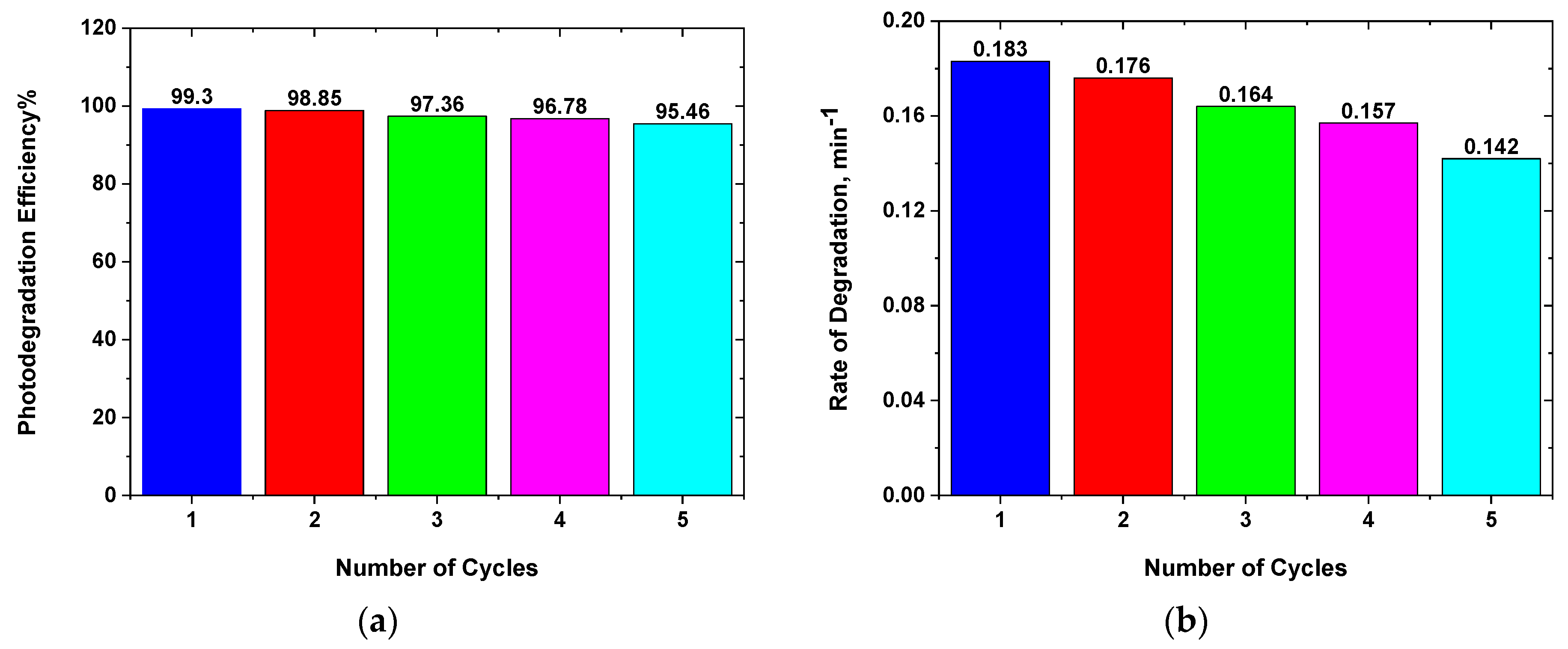 Crystals 13 00229 g013