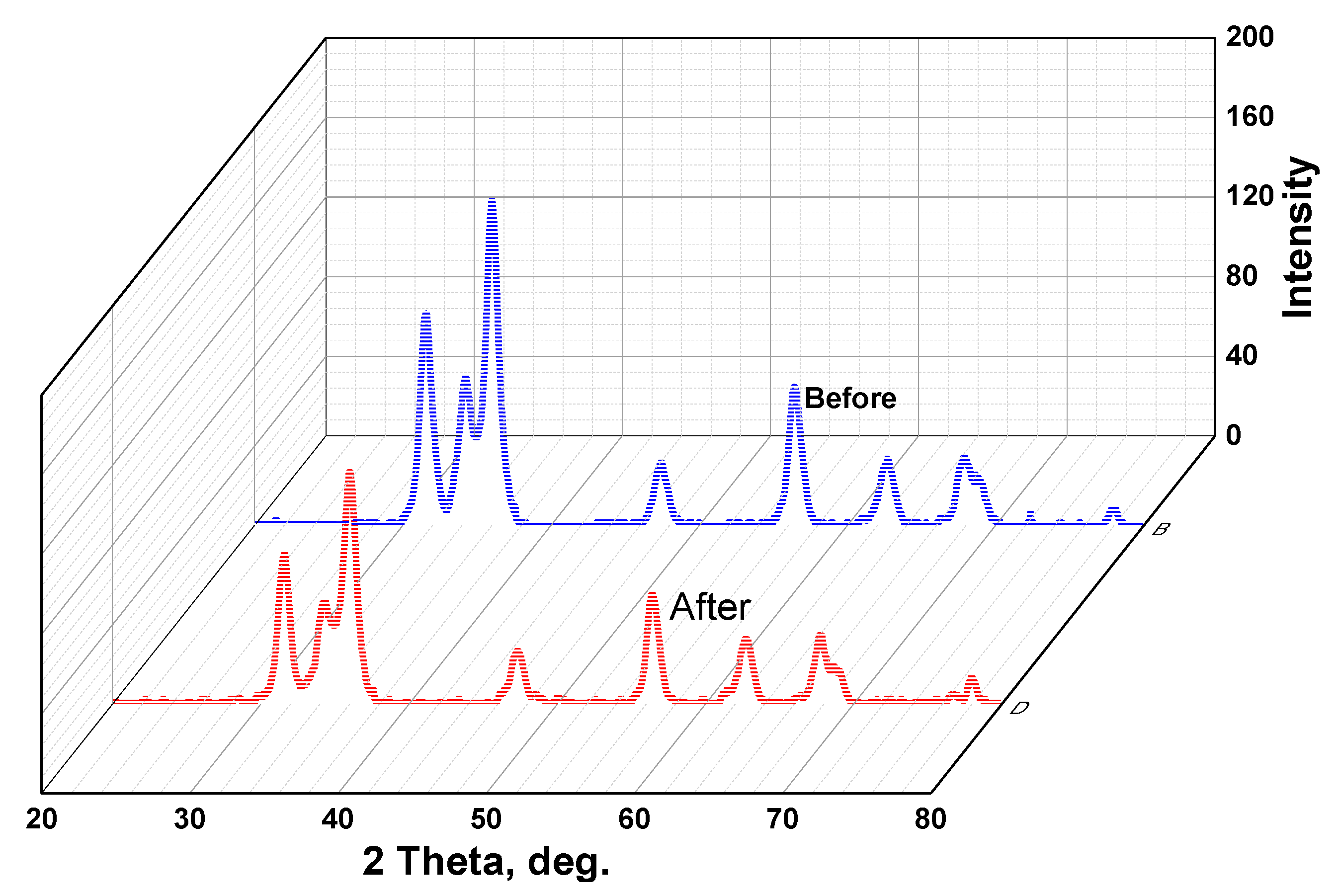Crystals 13 00229 g014