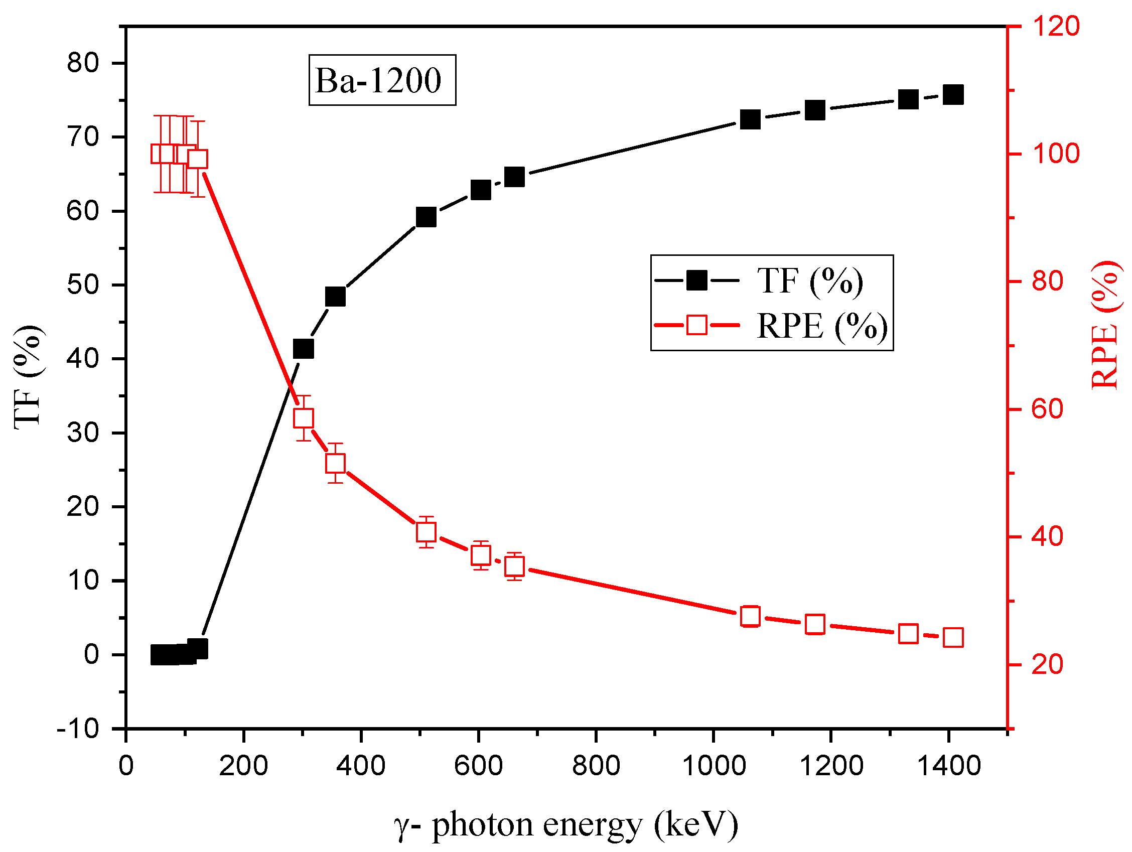 Crystals 13 00230 g009 Crystals 13 00230 g009