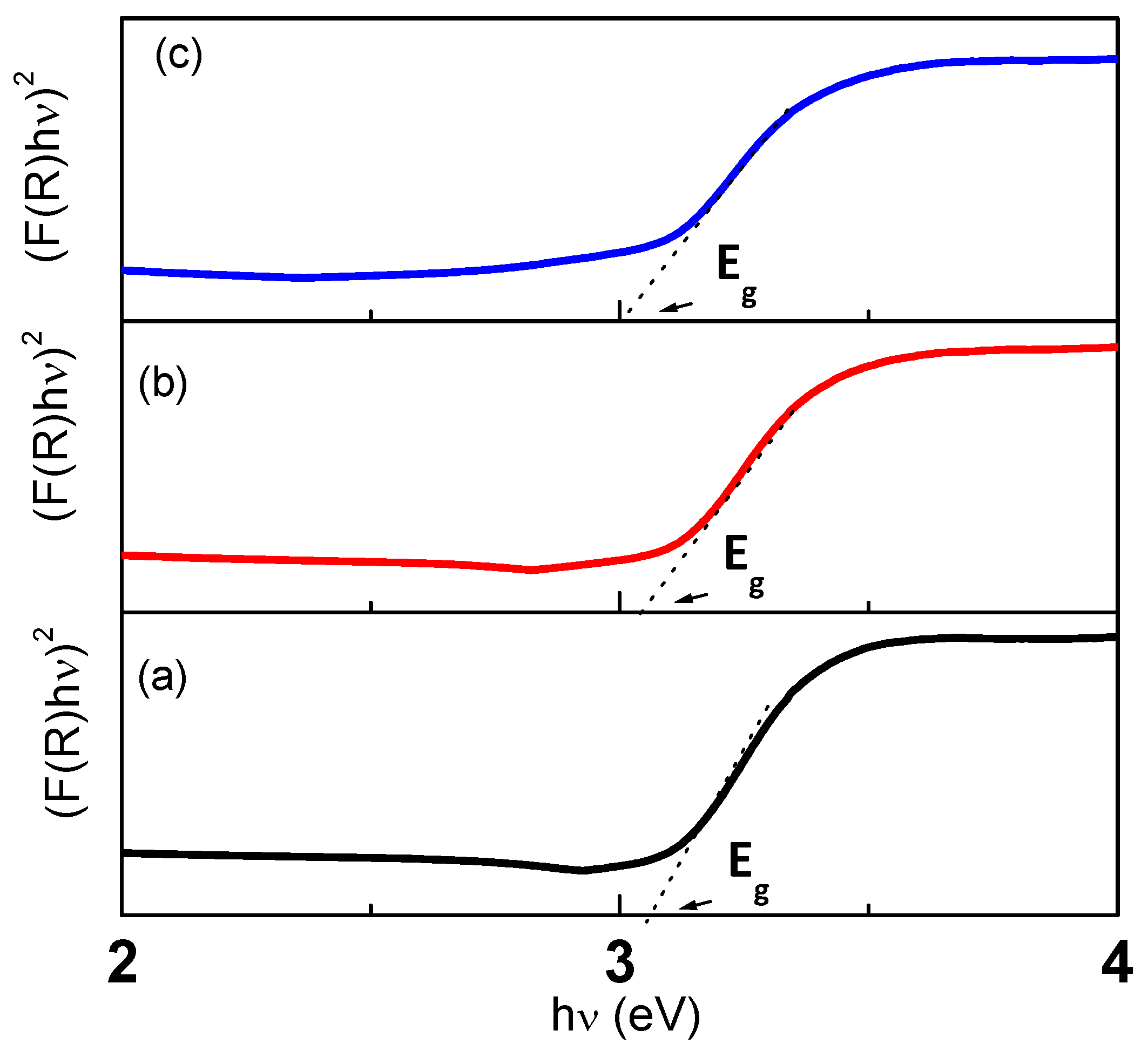 Crystals 13 00230 g012 Crystals 13 00230 g012