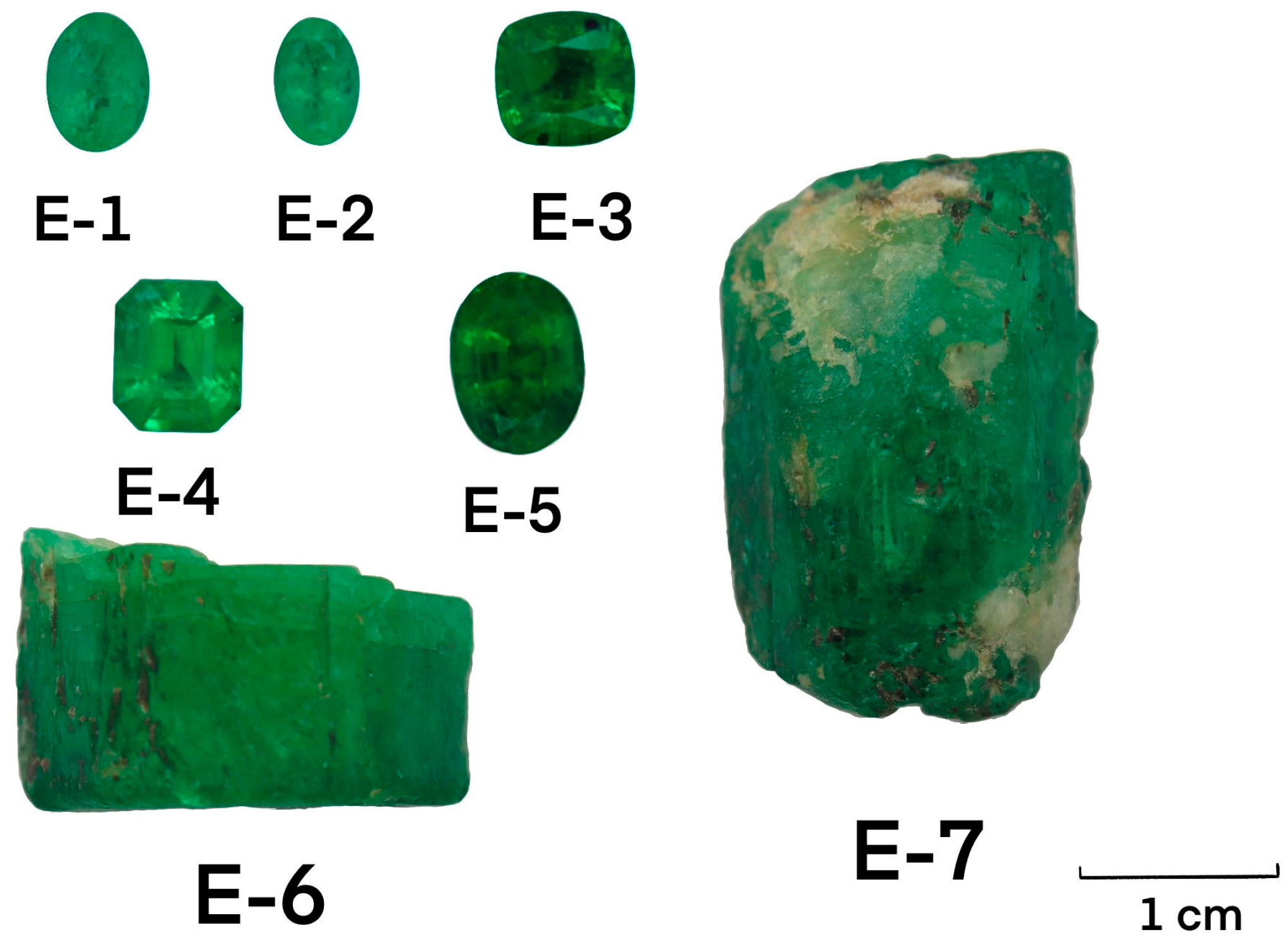 Types of emerald discount gemstone