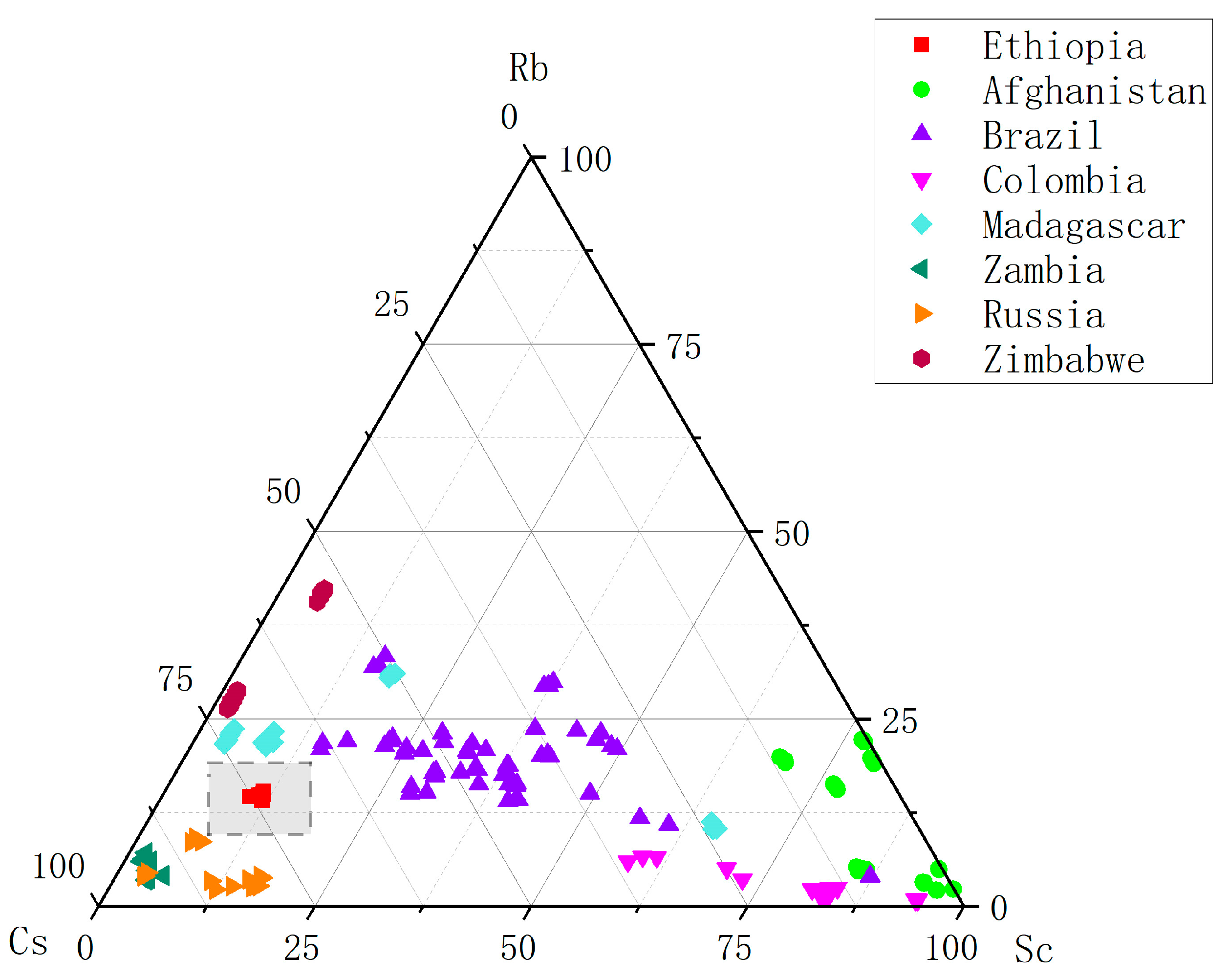Crystals 13 00233 g007