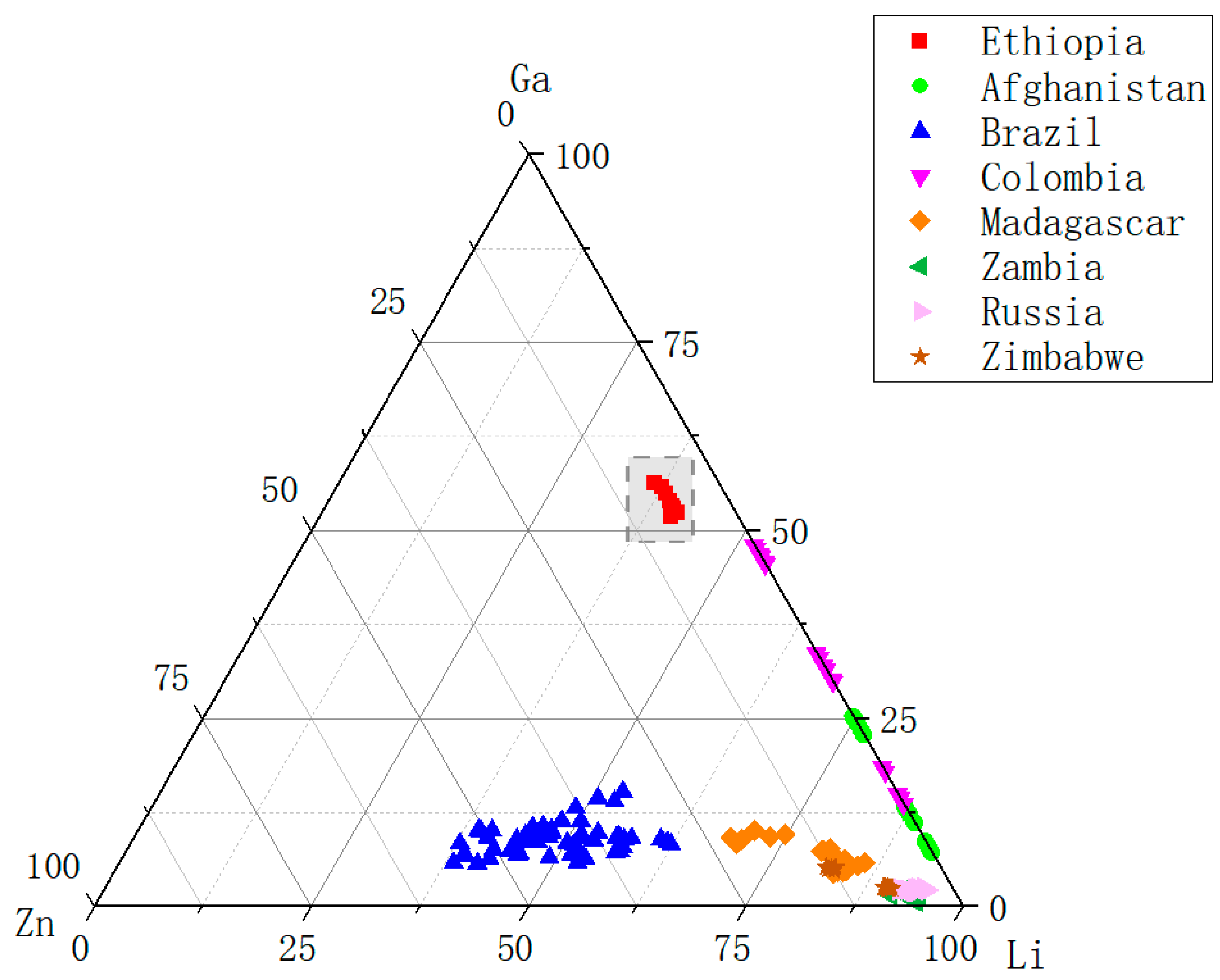 Crystals 13 00233 g008