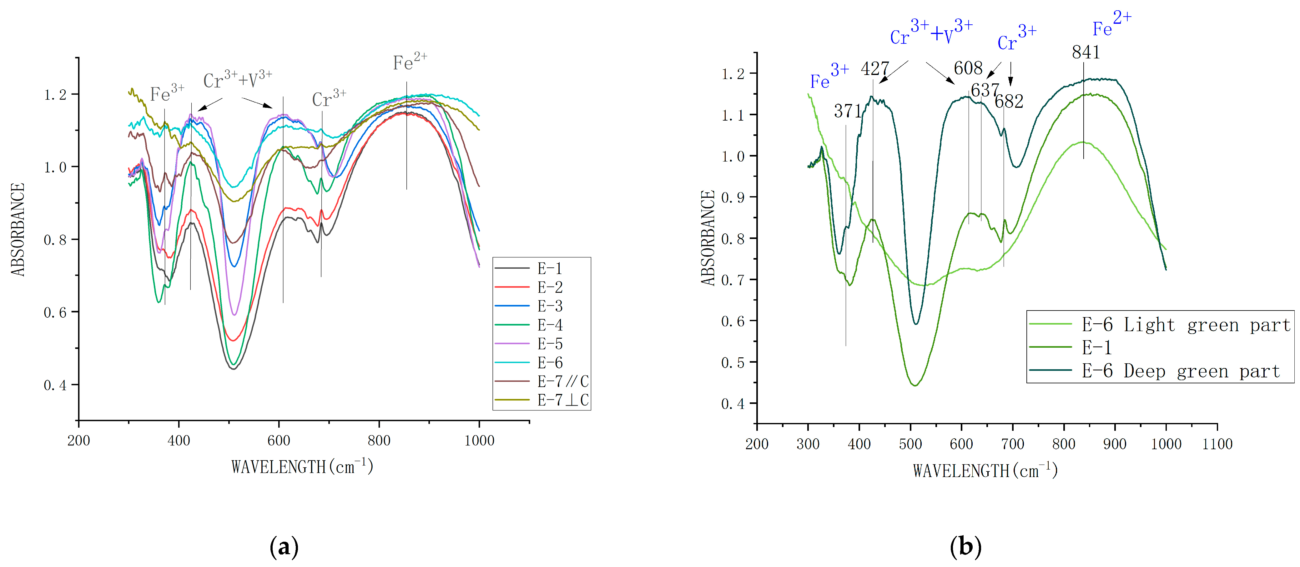 Crystals 13 00233 g011