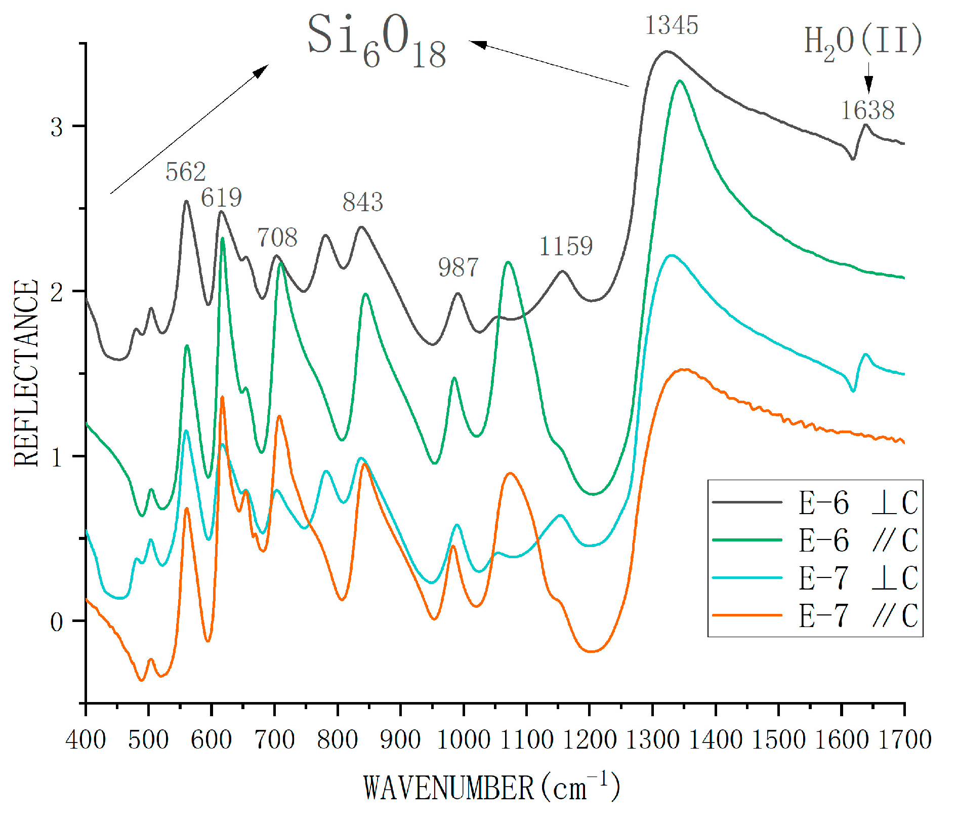 Crystals 13 00233 g012