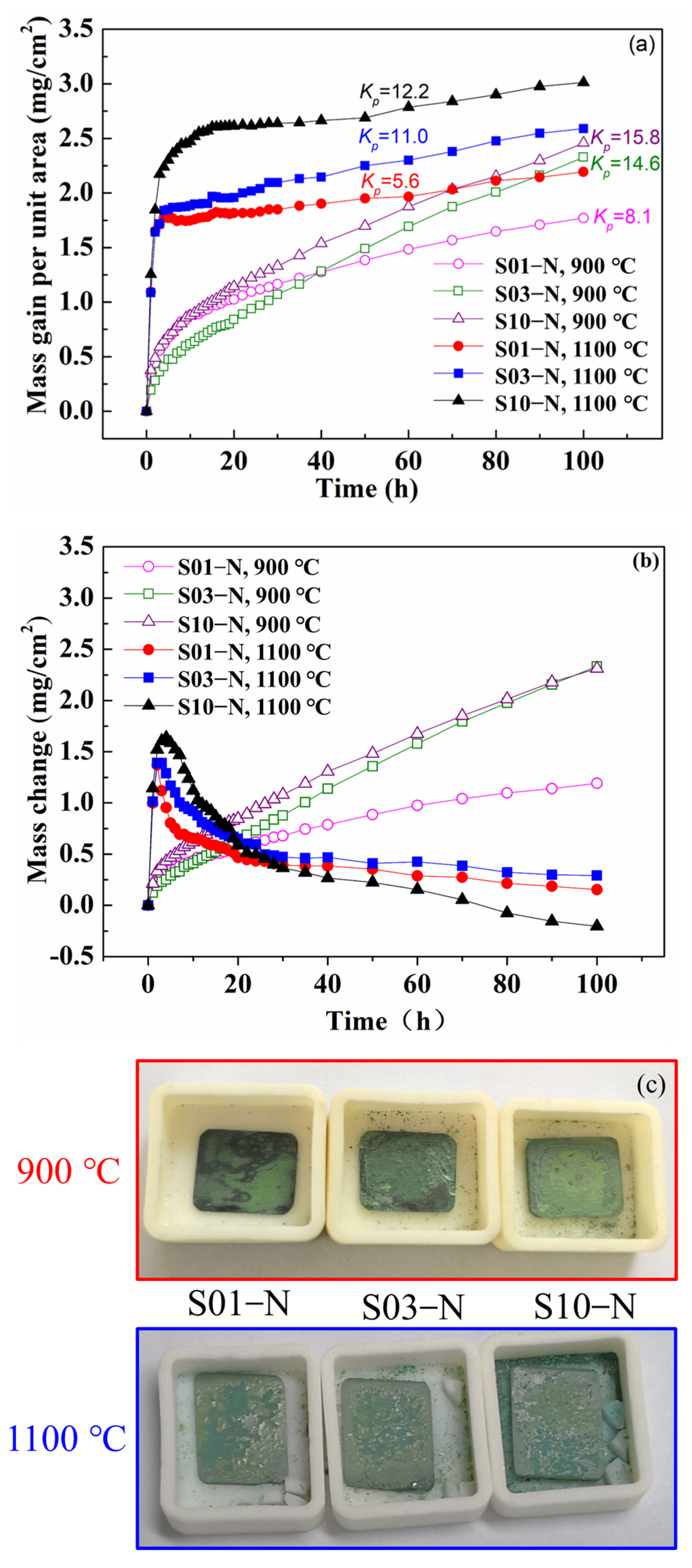 Crystals 13 00234 g002 Crystals 13 00234 g002