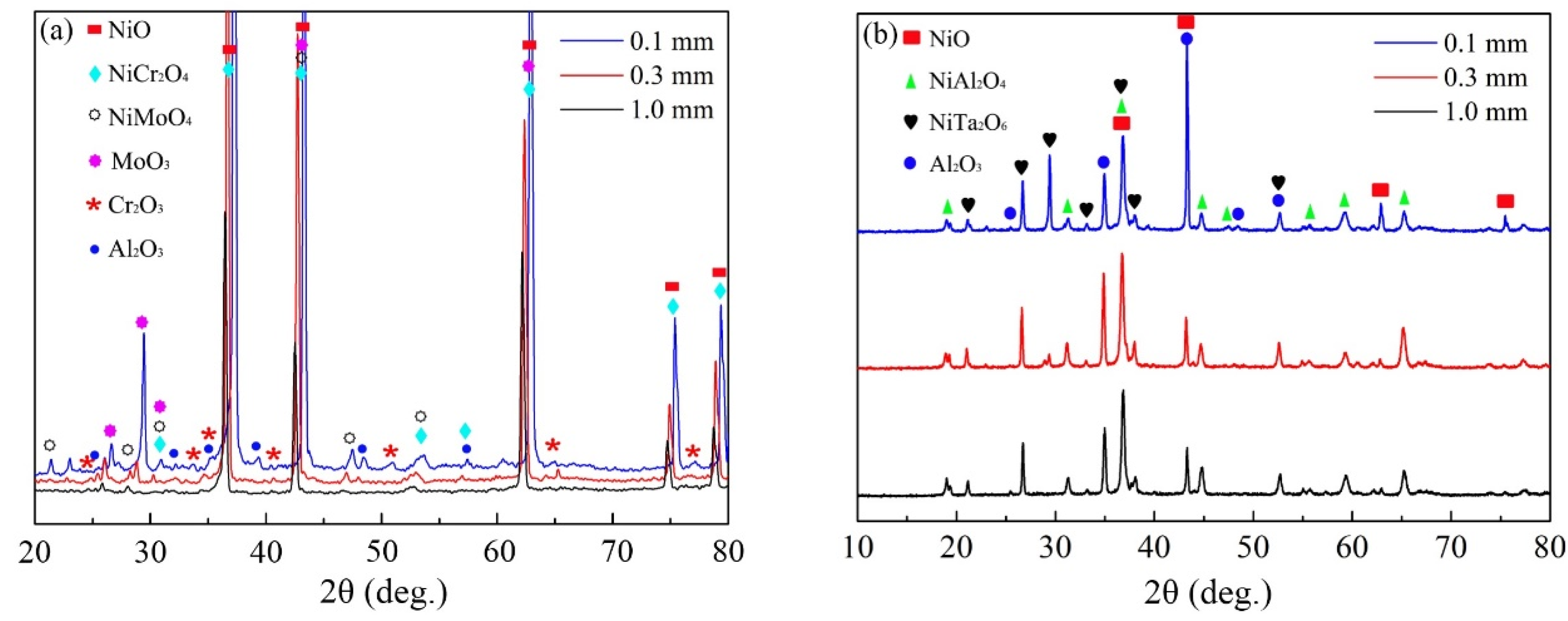 Crystals 13 00234 g003 Crystals 13 00234 g003