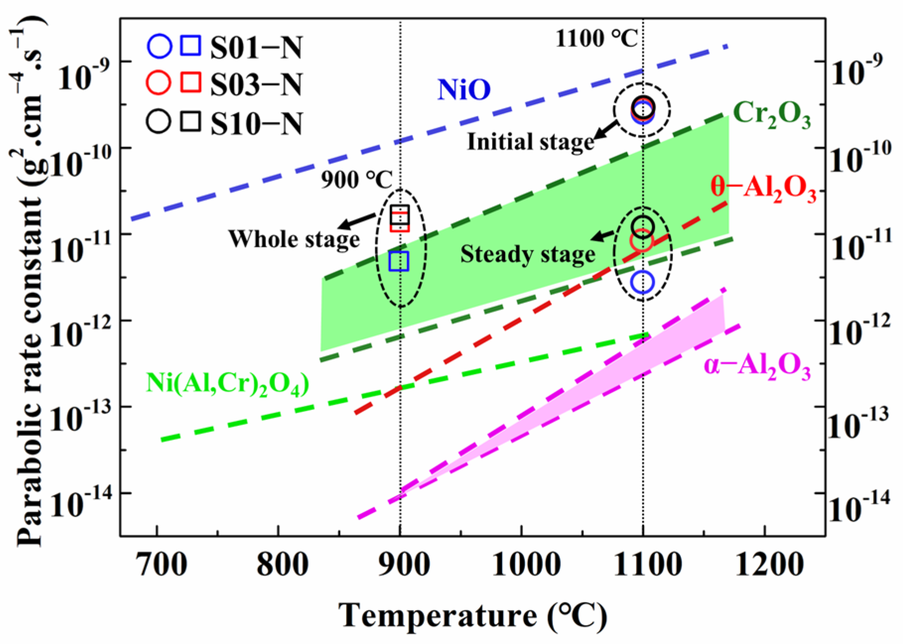 Crystals 13 00234 g006 Crystals 13 00234 g006