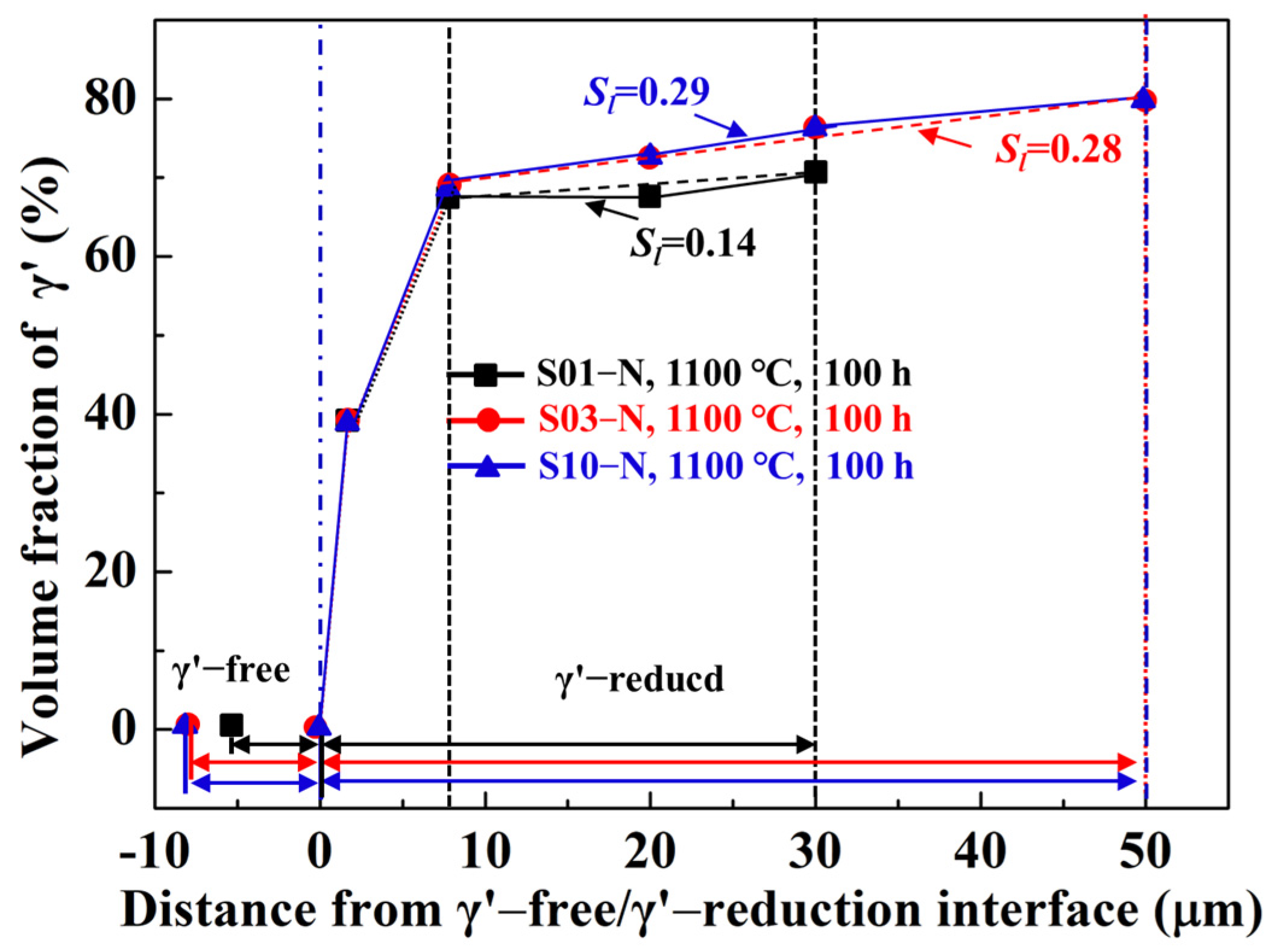 Crystals 13 00234 g007 Crystals 13 00234 g007