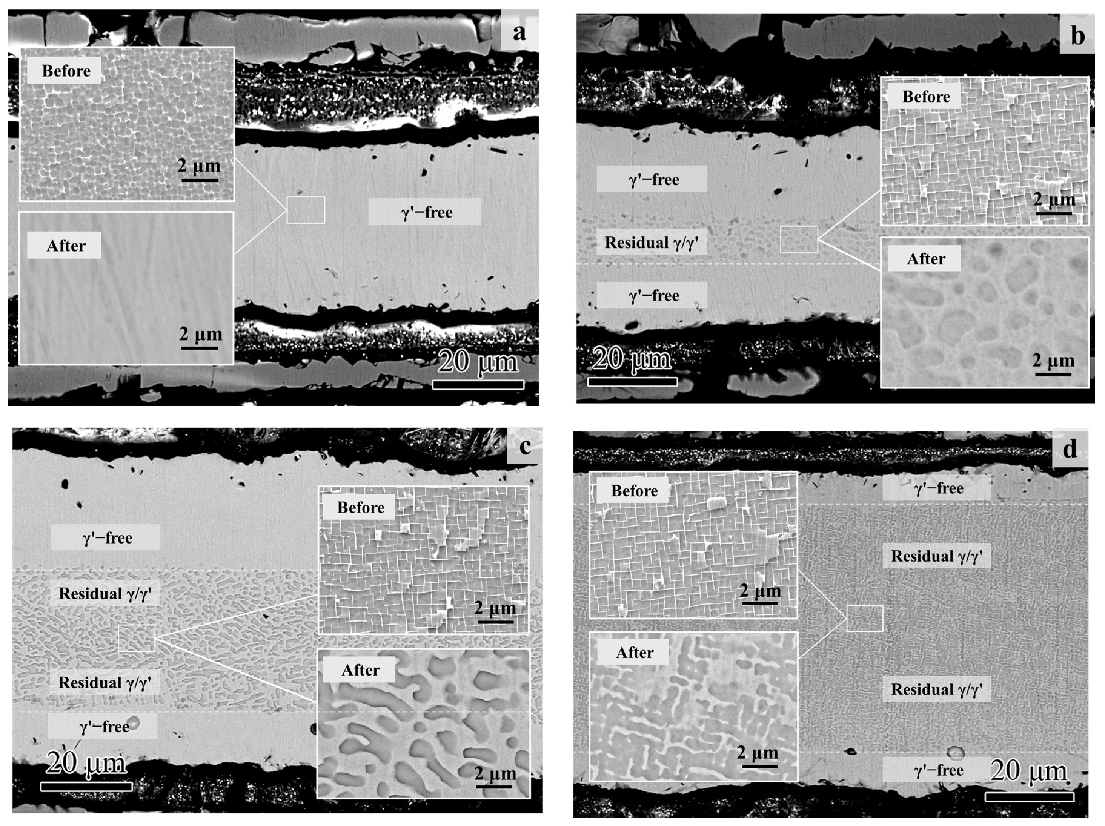 Crystals 13 00234 g008 Crystals 13 00234 g008