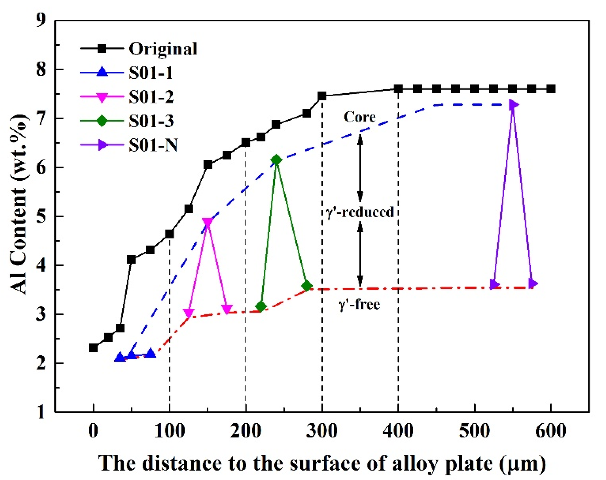 Crystals 13 00234 g010 Crystals 13 00234 g010