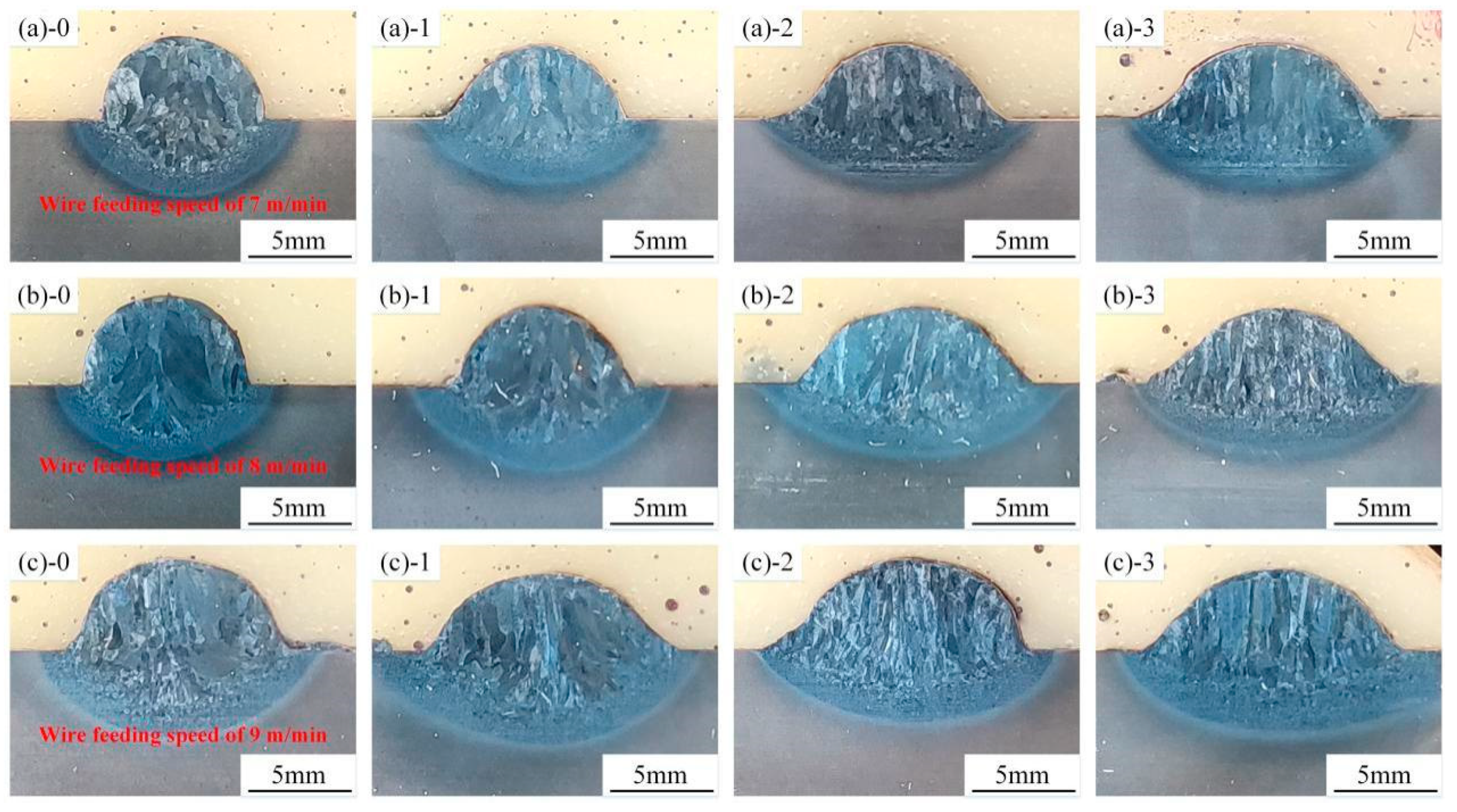 Crystals 13 00235 g003 Crystals 13 00235 g003
