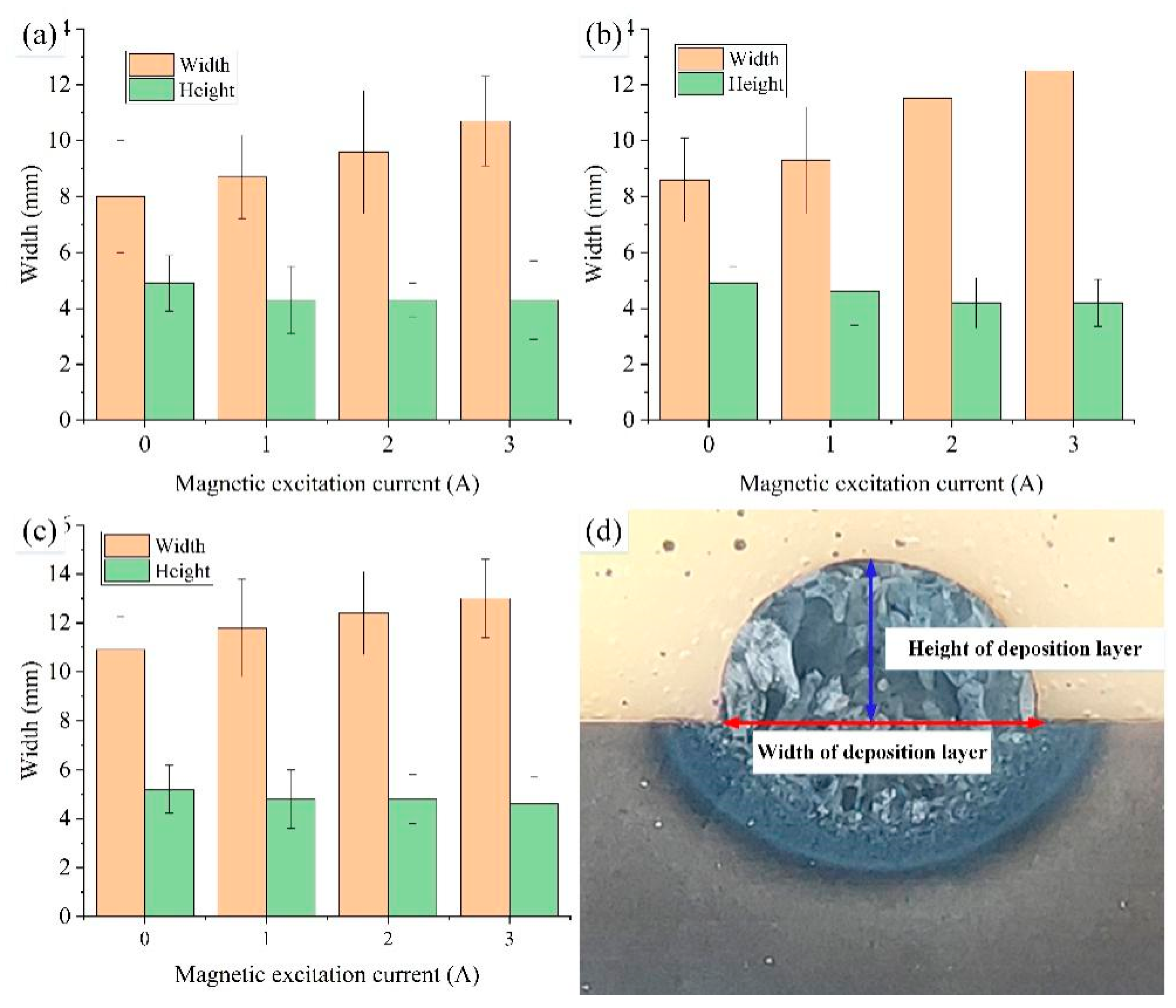 Crystals 13 00235 g004 Crystals 13 00235 g004