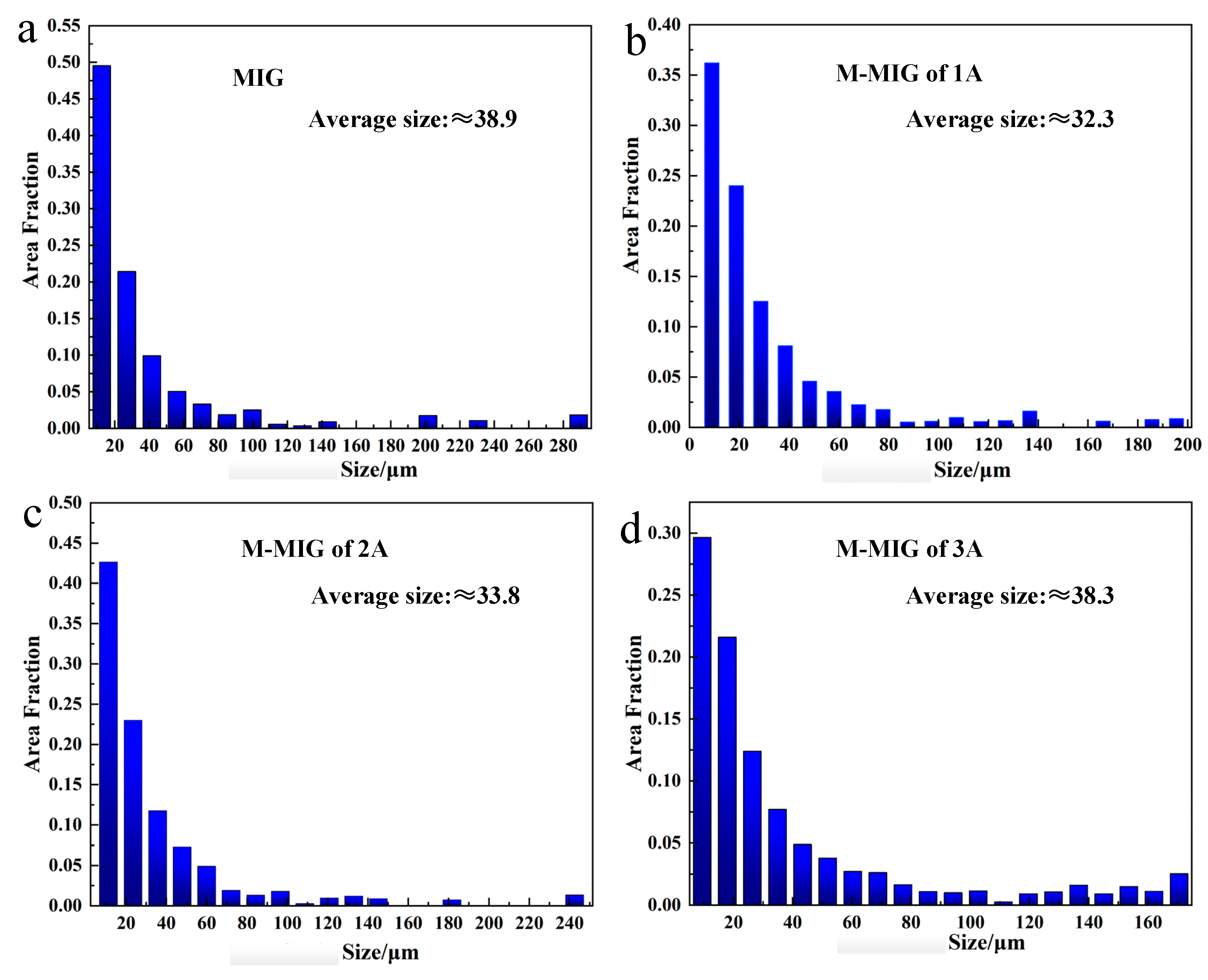Crystals 13 00235 g008 Crystals 13 00235 g008