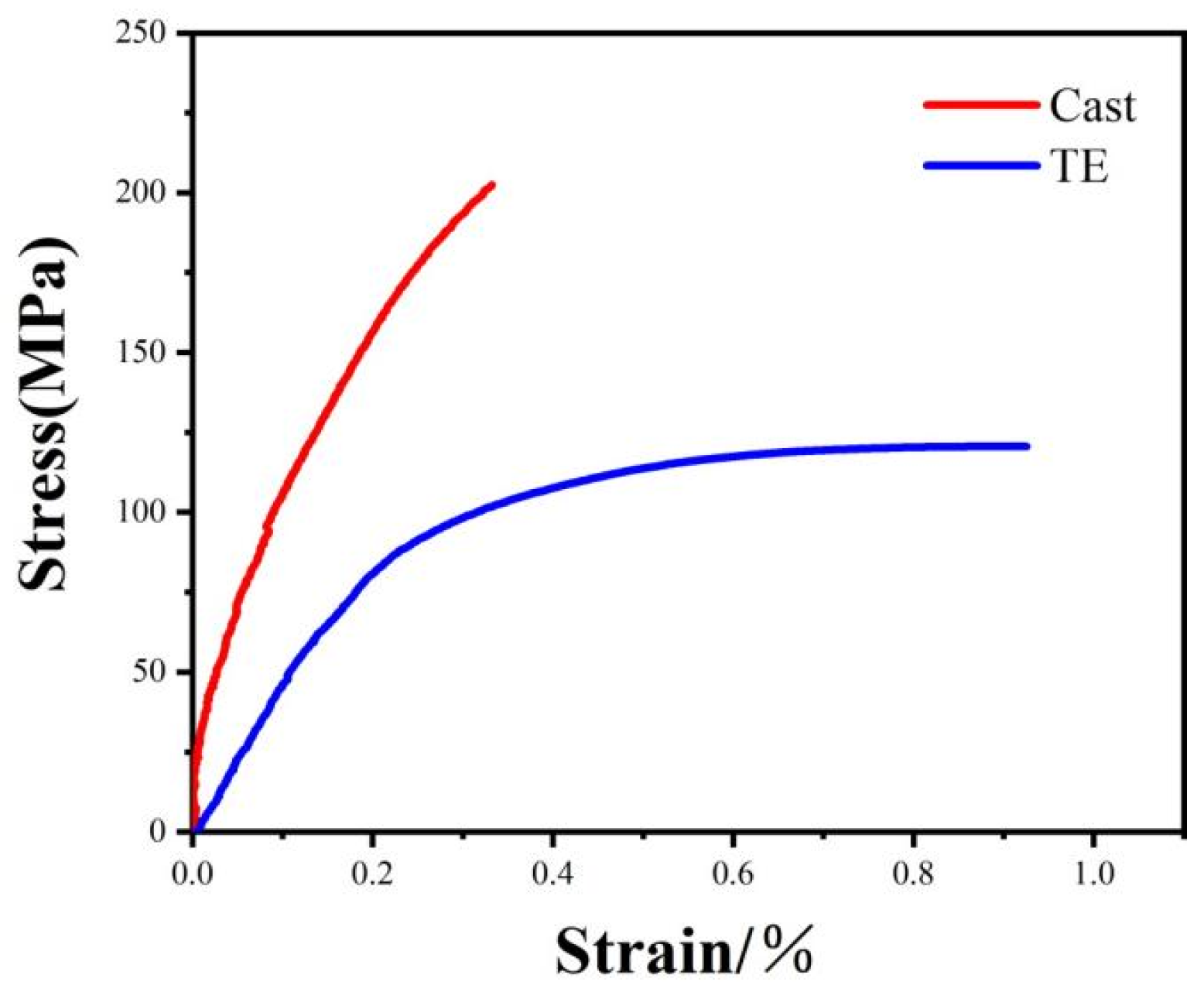 Crystals 13 00236 g006