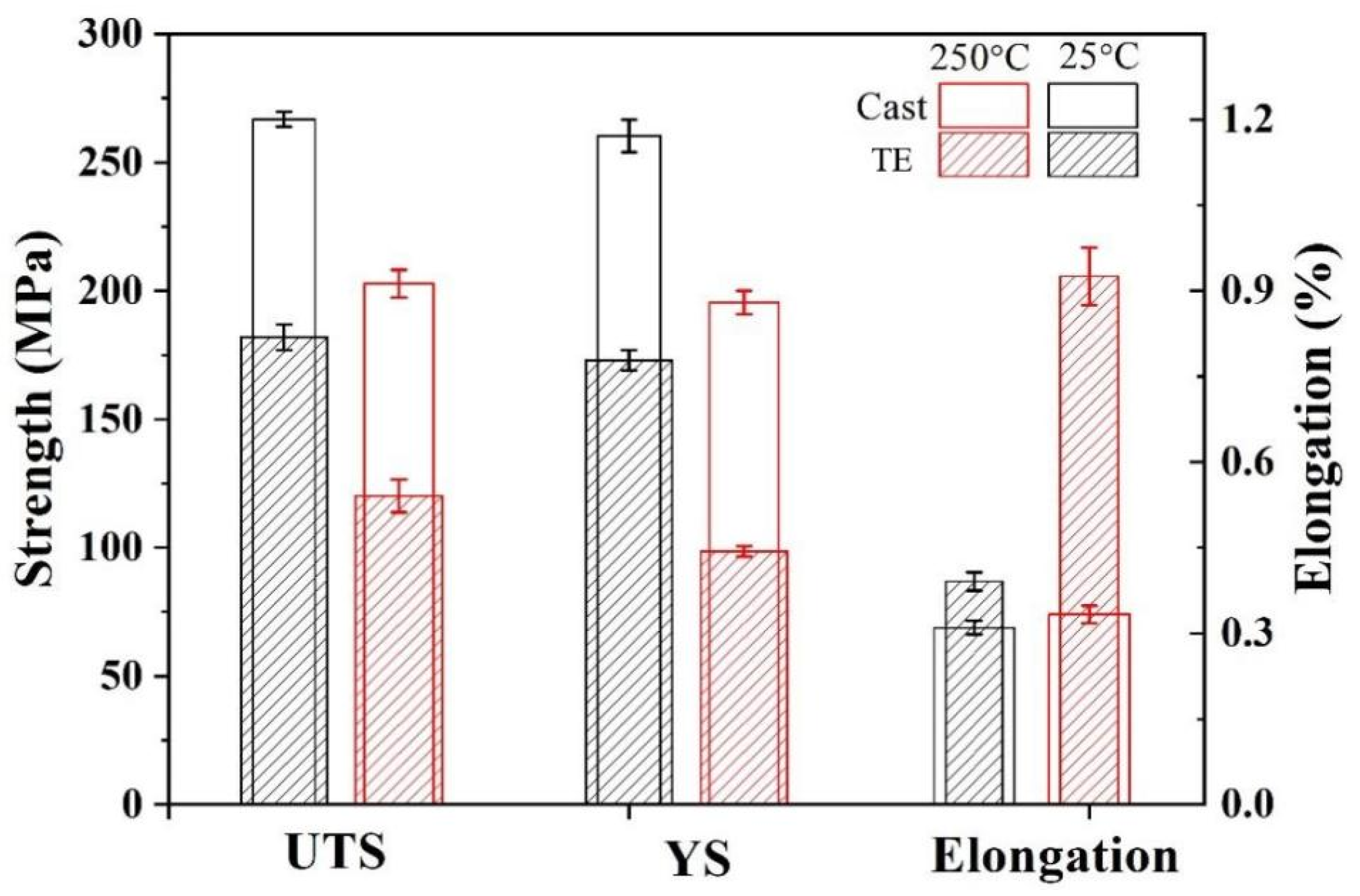 Crystals 13 00236 g007