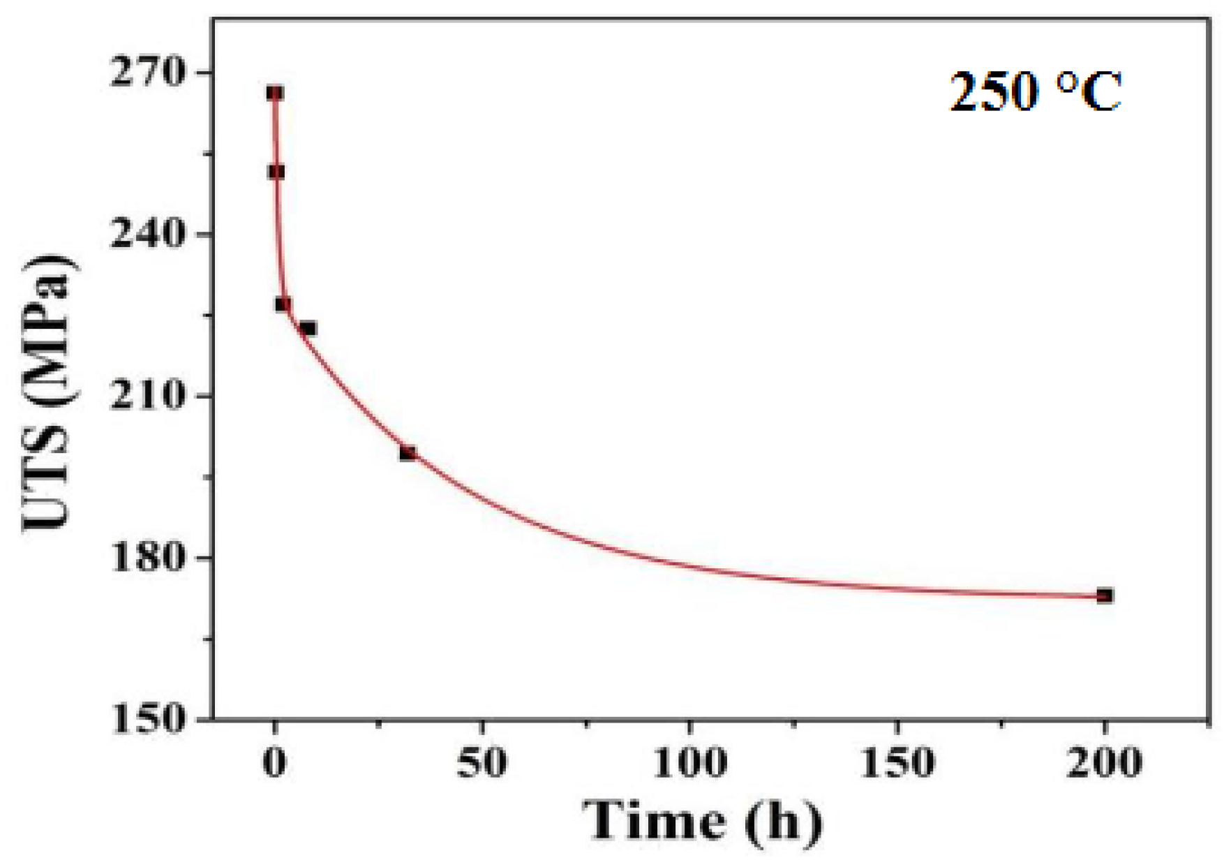 Crystals 13 00236 g008