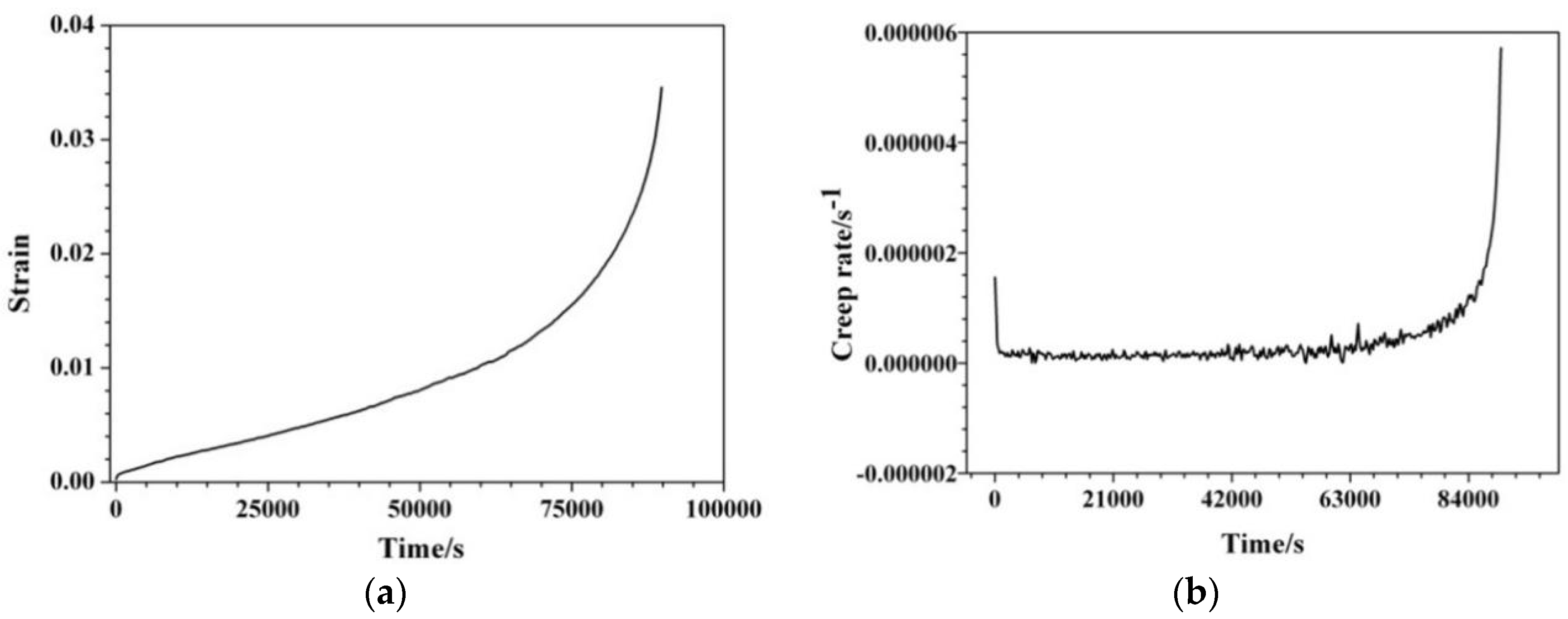 Crystals 13 00236 g009