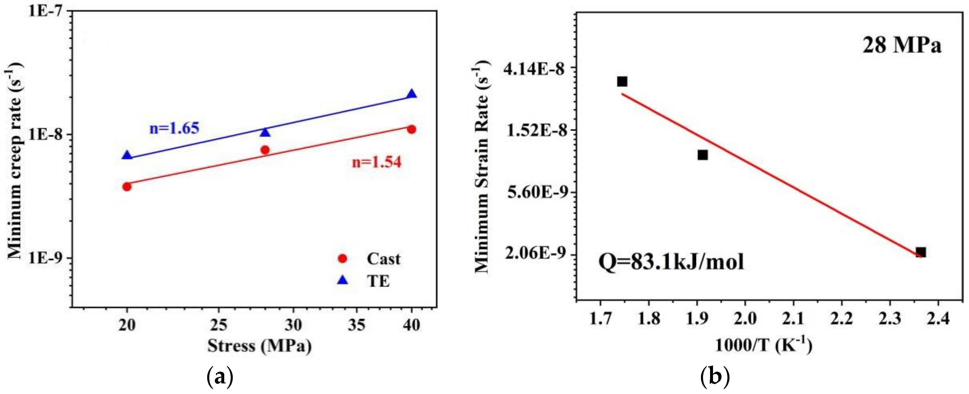 Crystals 13 00236 g011