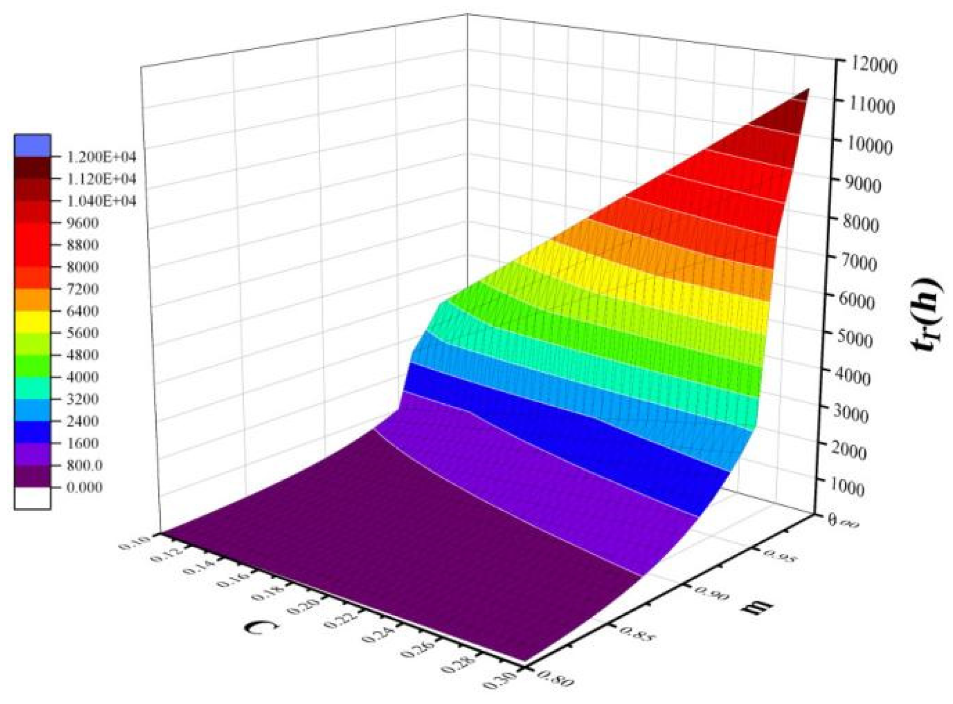 Crystals 13 00236 g012