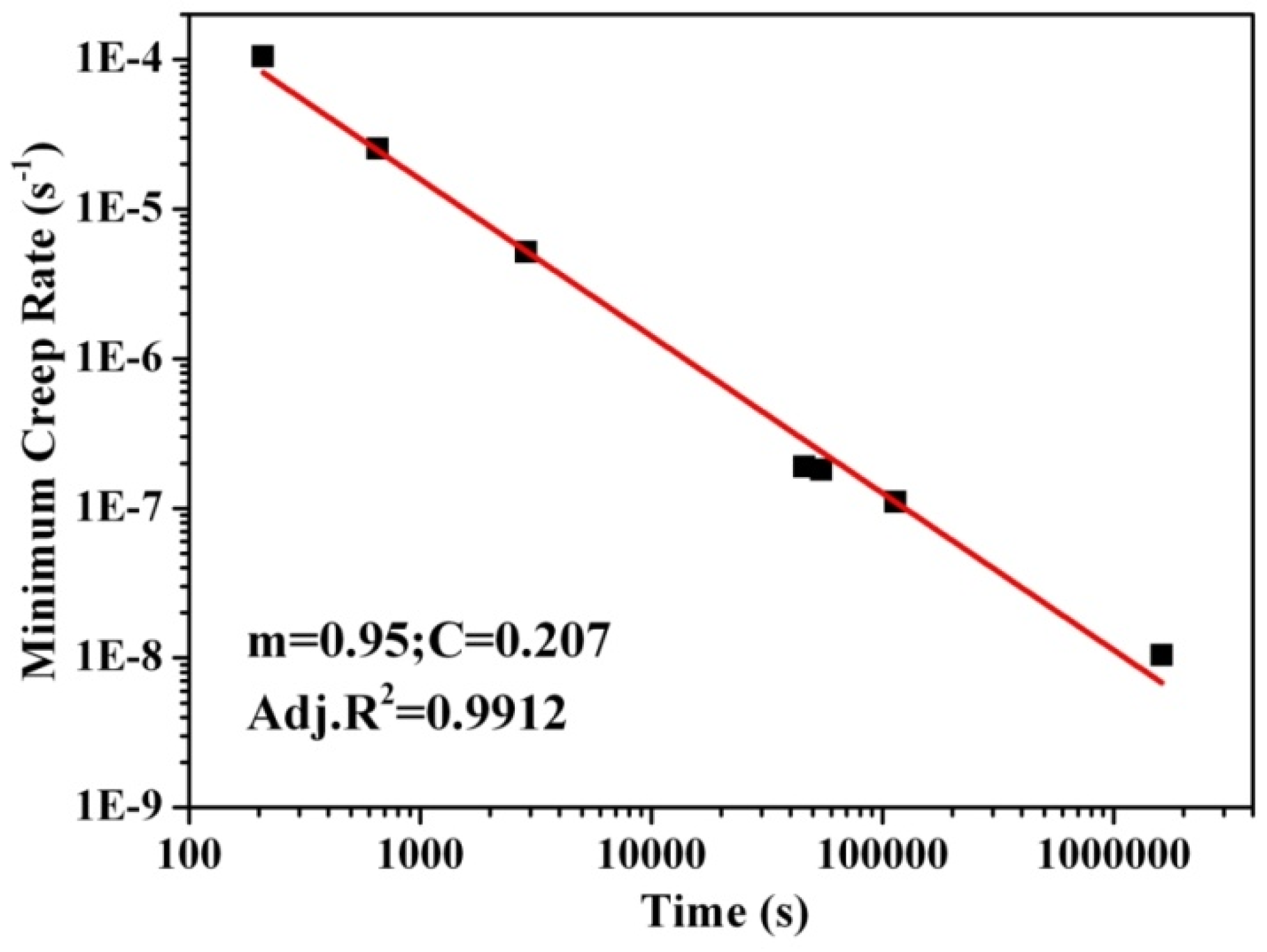 Crystals 13 00236 g013
